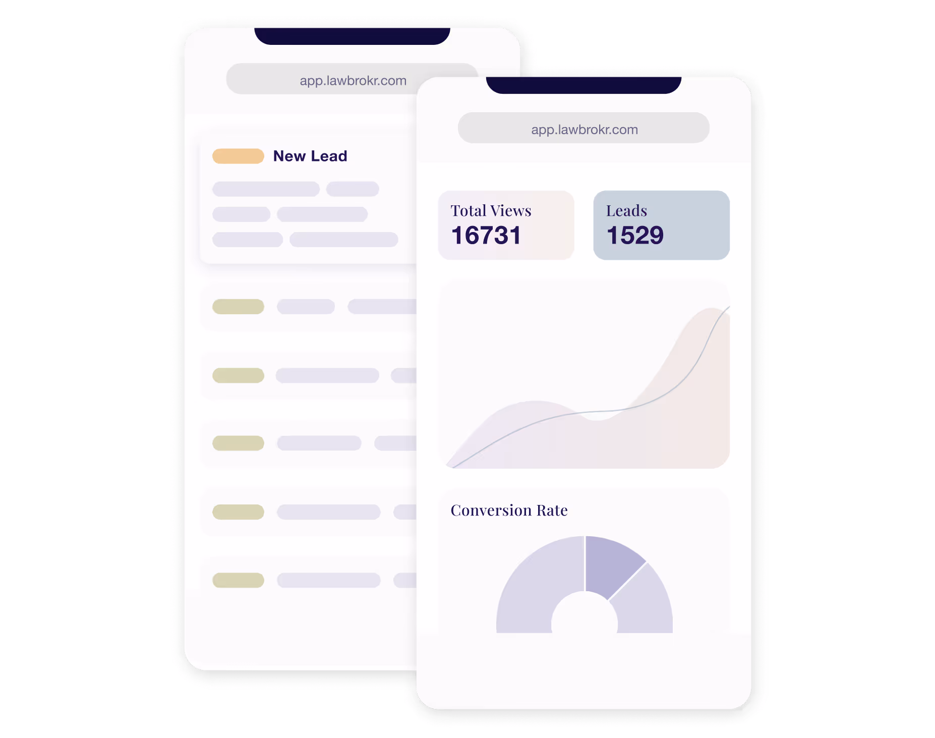 Marketing and sales agencies