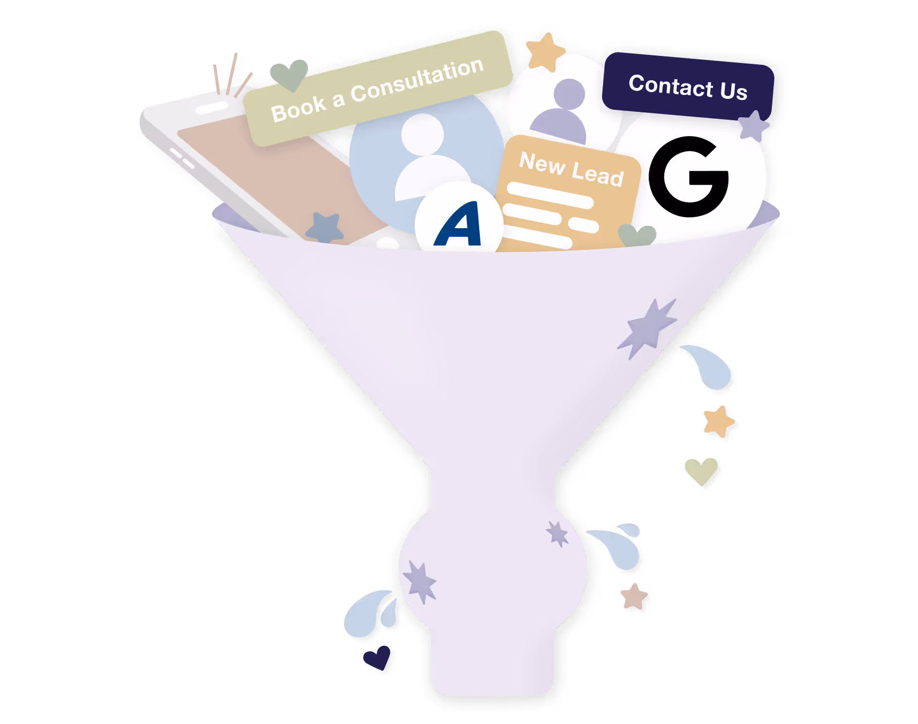 in house marketing teams/marketers