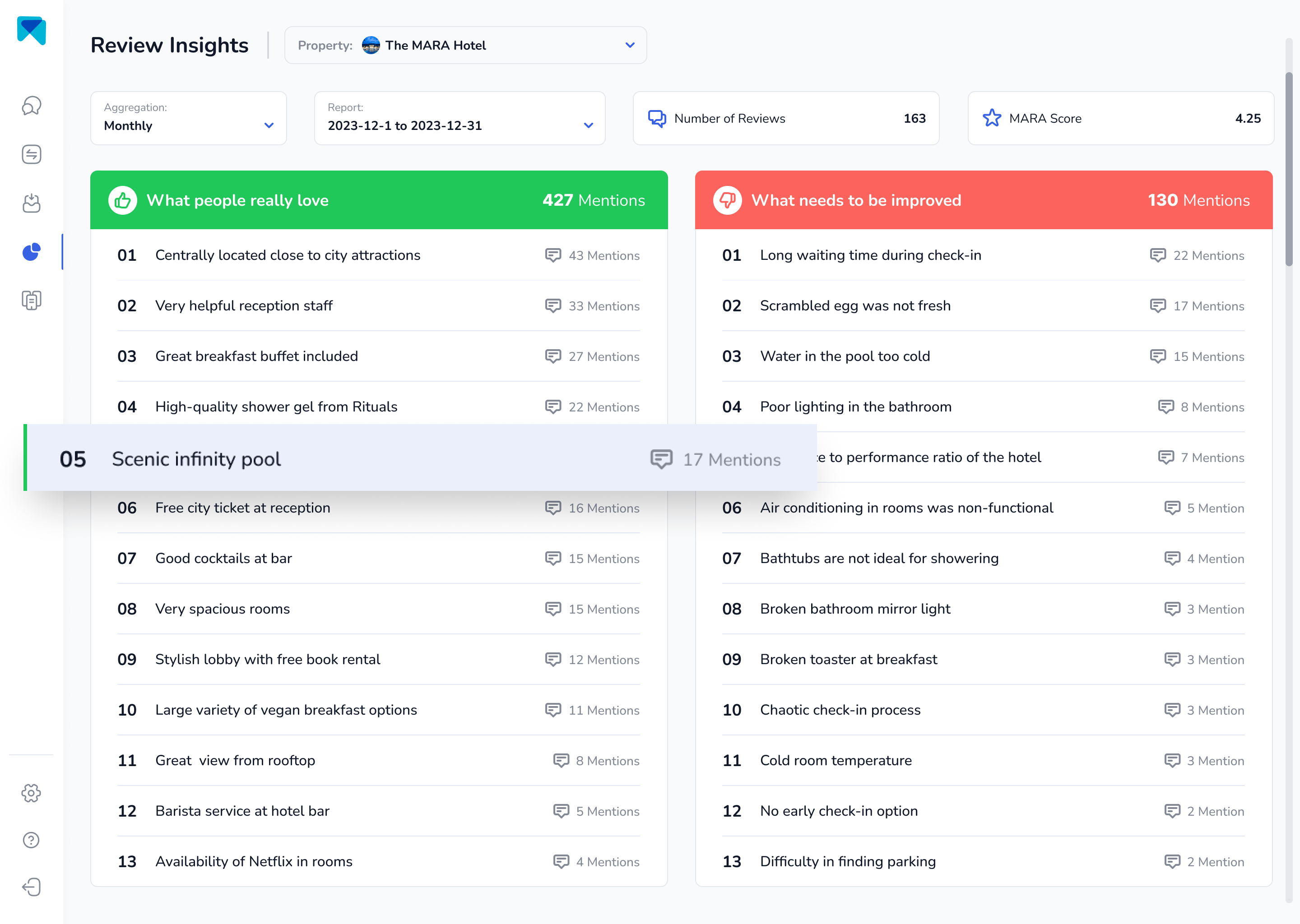 Automated Google Review Analysis