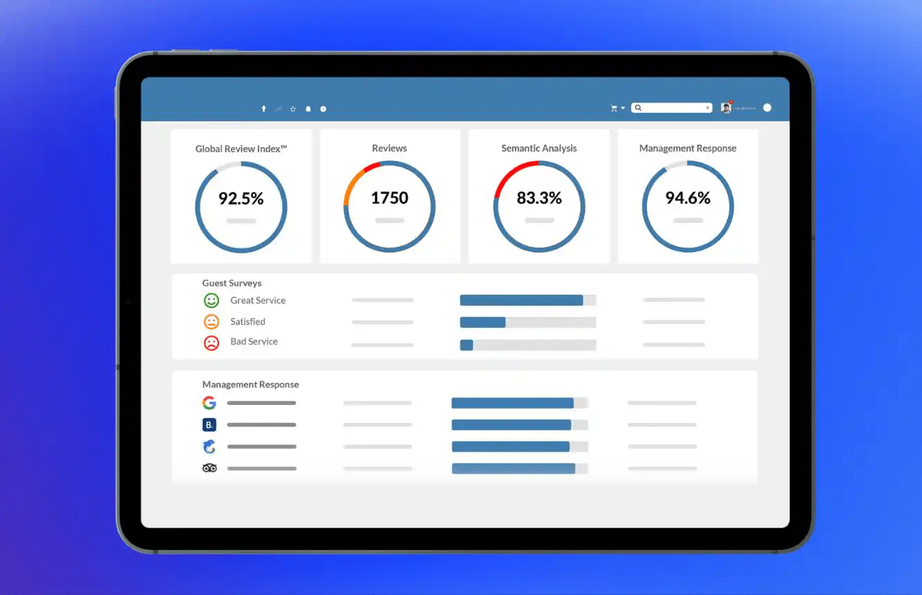 tableau de bord reviewpro