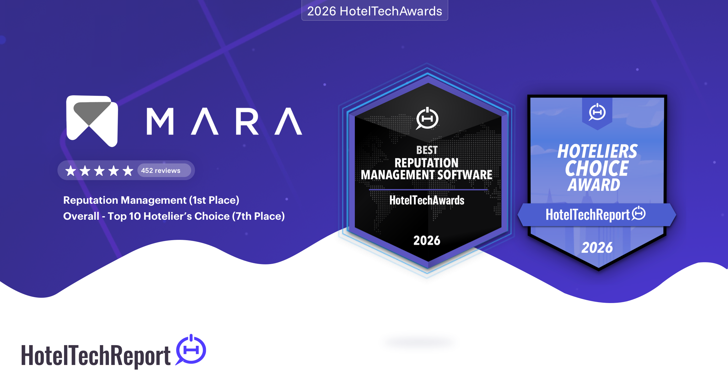MARASolutions nombrado nuevamente el mejor software de gestión de reputación en 2026