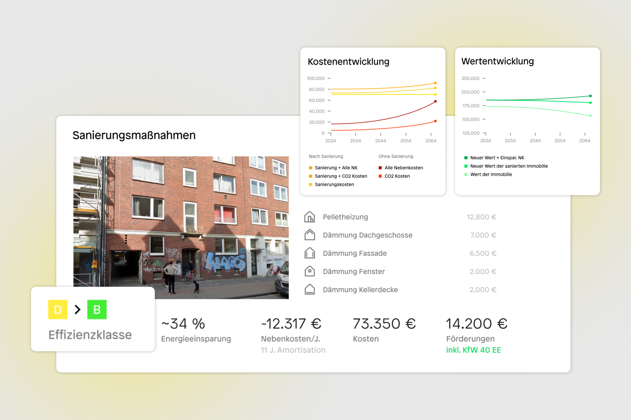 Der innovative Sanierungsplan für Banken