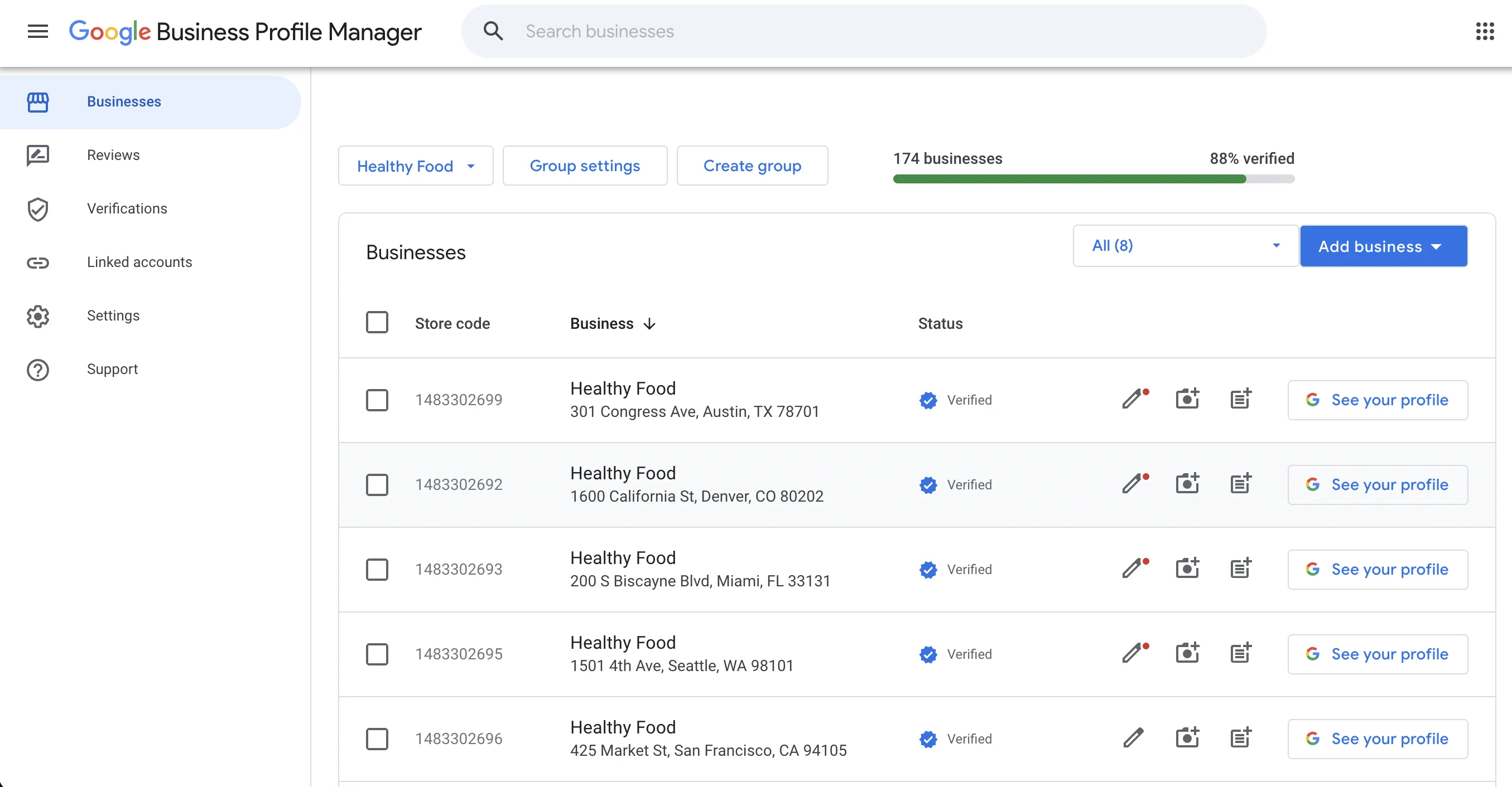 Painel do Google Business Profile Manager exibindo um grupo de empresas com várias localizações listadas em uma única conta.