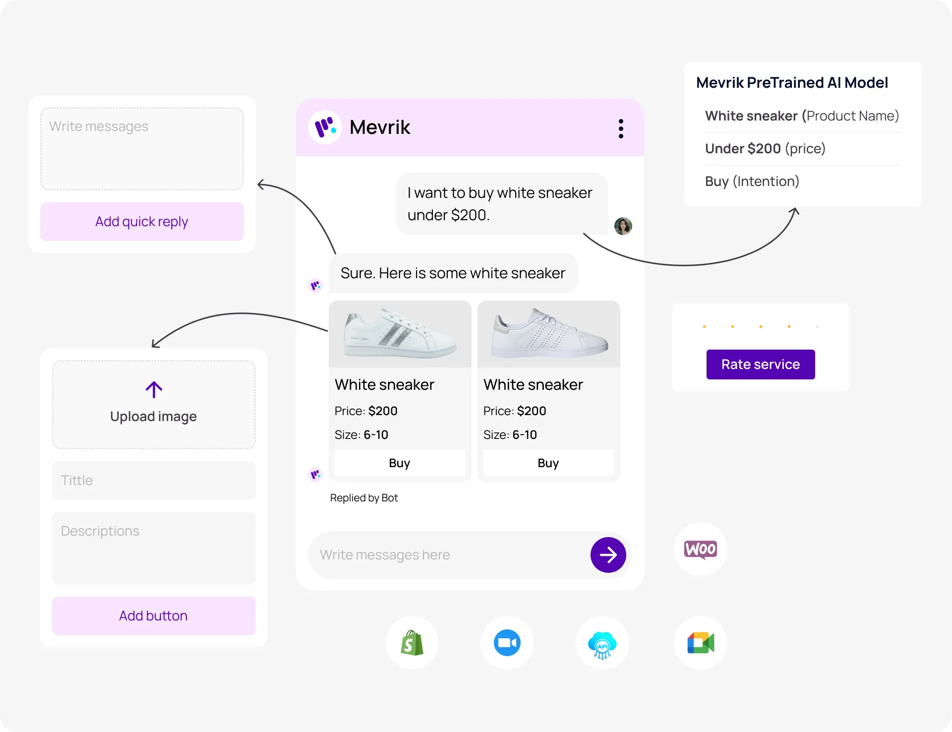 Mevrik AI Chatbot - Top No-Code Conversational AI Chatbot Platform to create chatbots within few minutes