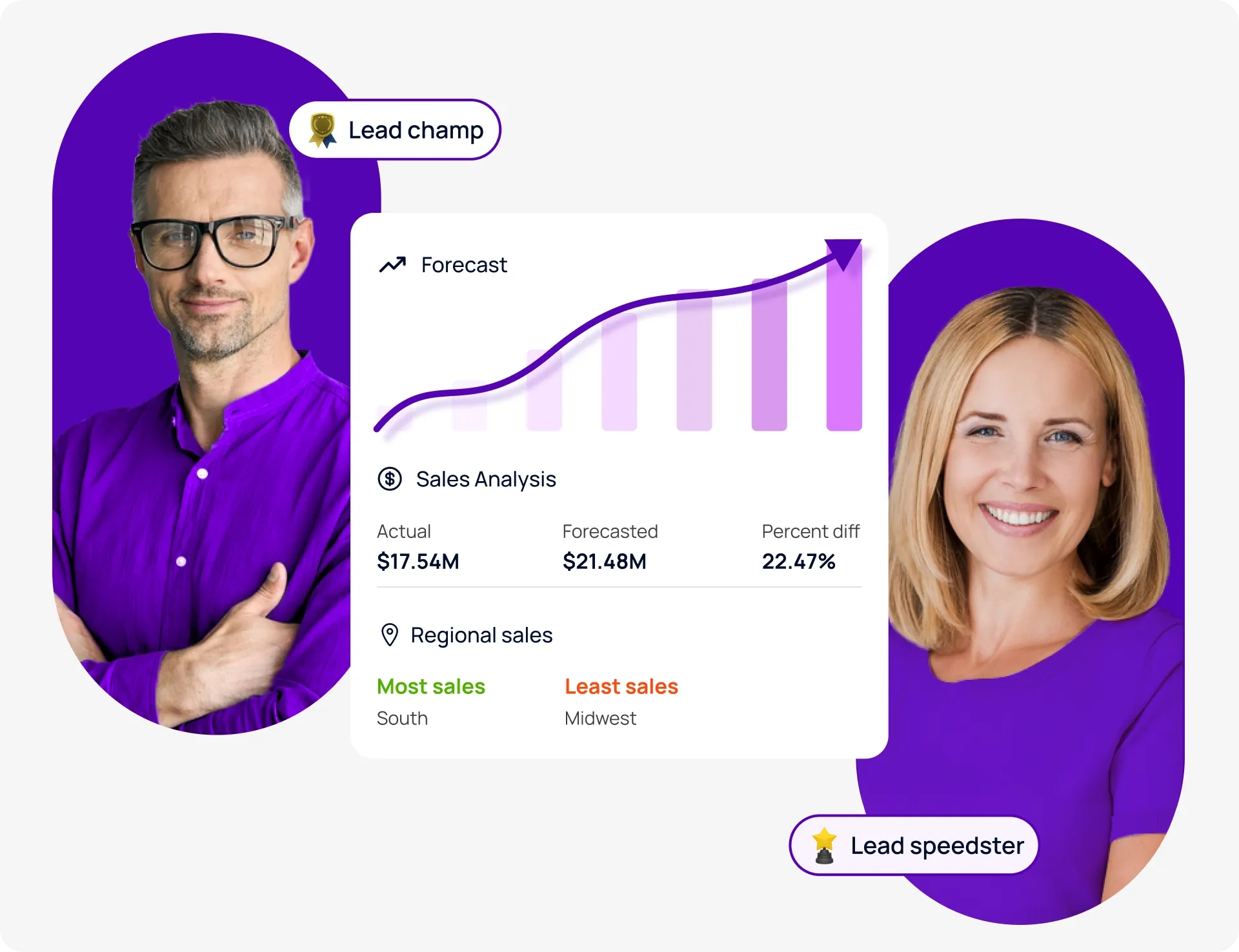 Mevrik Sales Forecasting Tool- More Accurate Sales forecasting with Mevrik AI