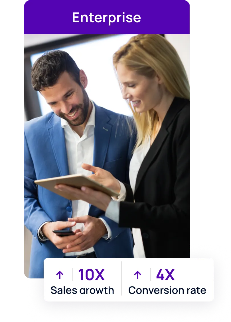 Mevrik DCX- Higher Conversion Rate & Sales Growth Image