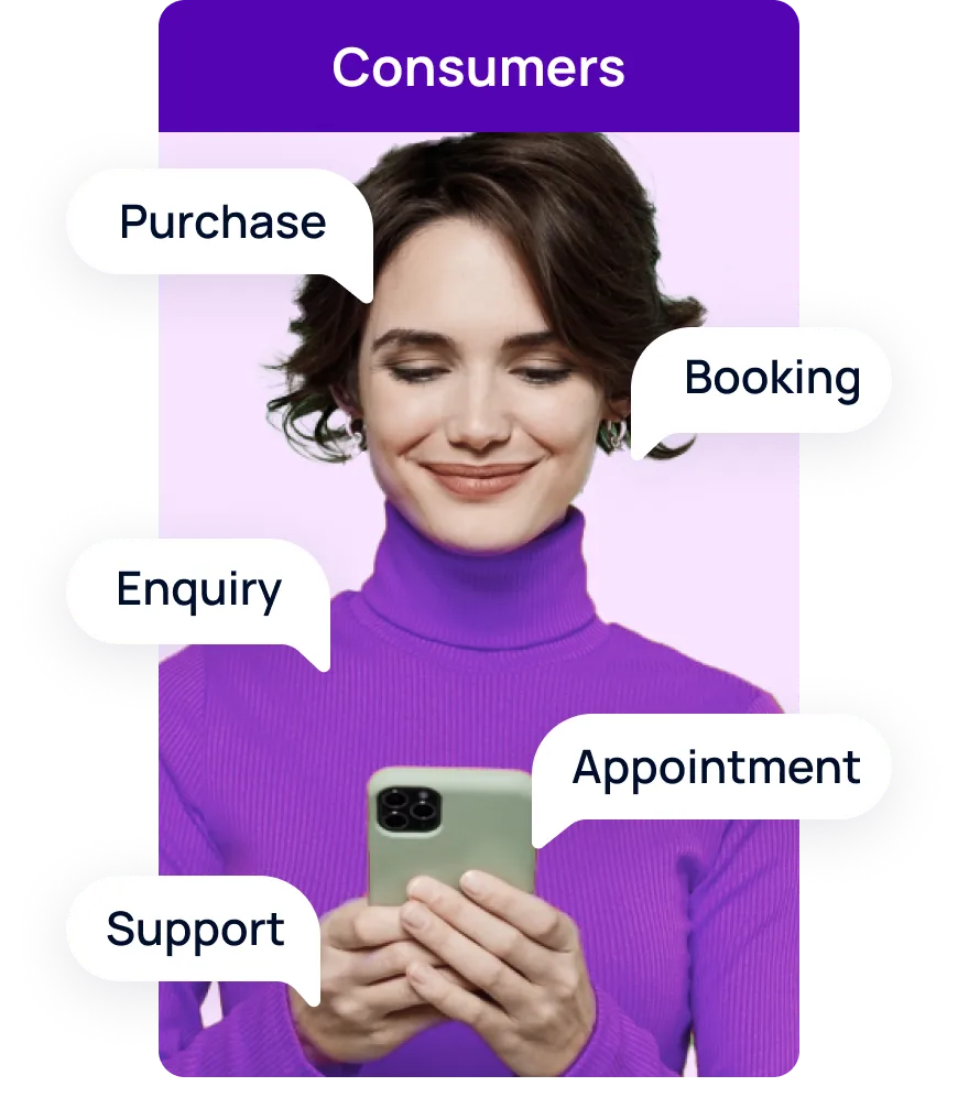 Mevrik DCX- AI powered Customer Experience SAAS Platform