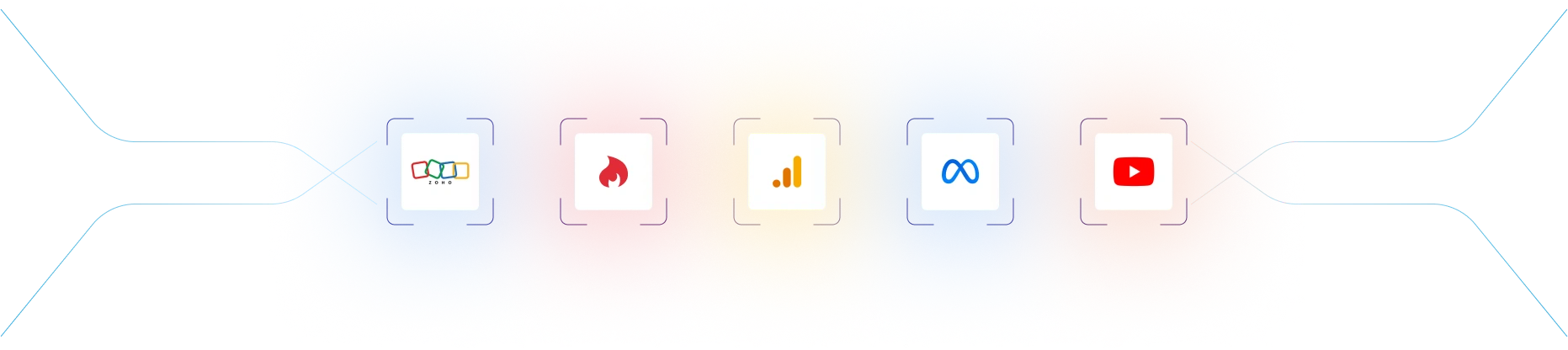 Row of five app icons: Zoho, Hotjar, Google Analytics, Meta, and YouTube, each within colored gradient backgrounds.