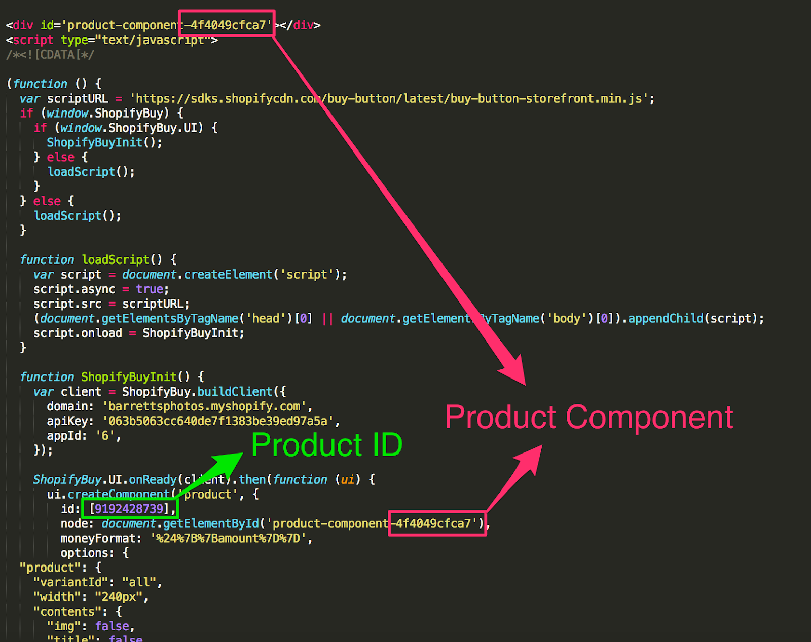 finding product ID and product component values in embed code