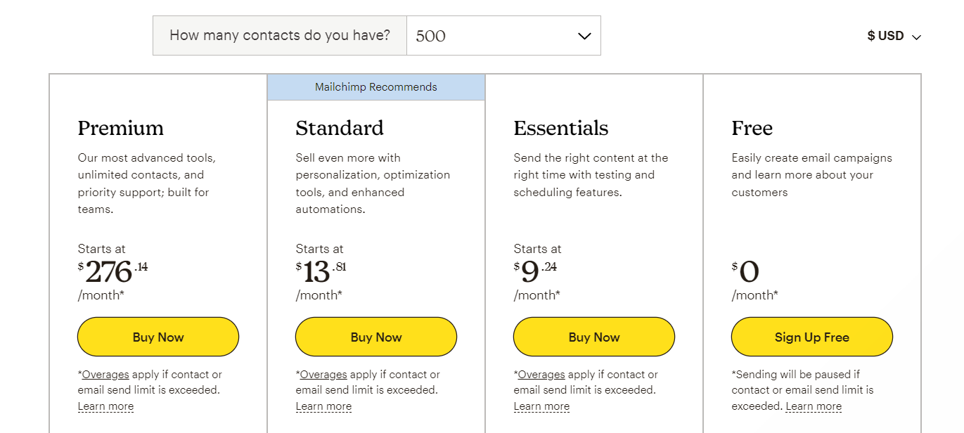 Mailchimp pricing plans