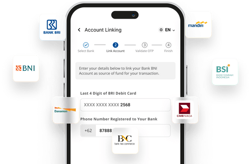Ayoconnect - Payments and Banking Enablement for Indonesia