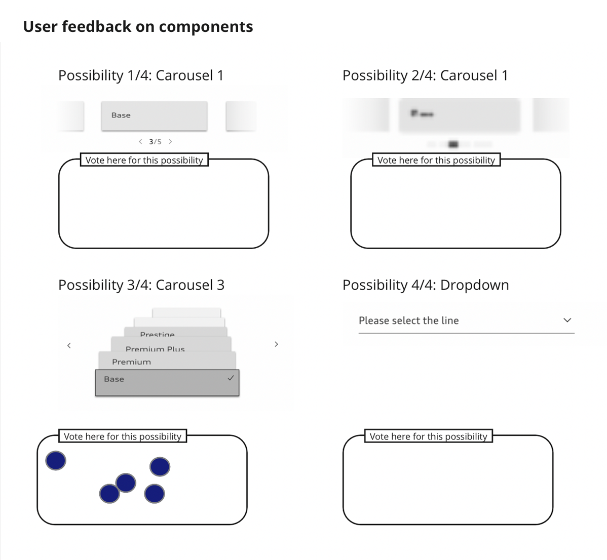 A user feedback technique of a Miro board using votings for different ui elements for selection.