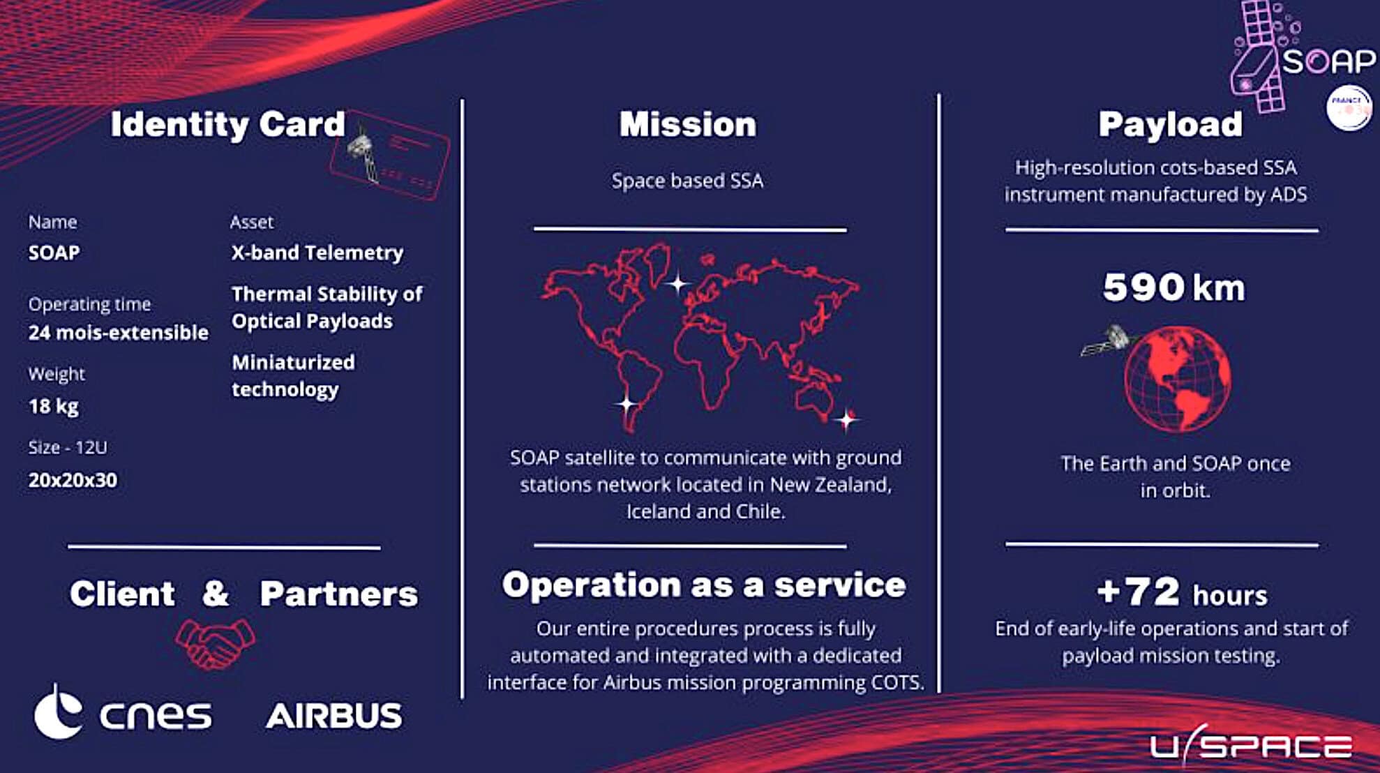 CNES: Europe's 1st space-based space surveillance satellite 'working perfectly,' follow-on constellation being considered