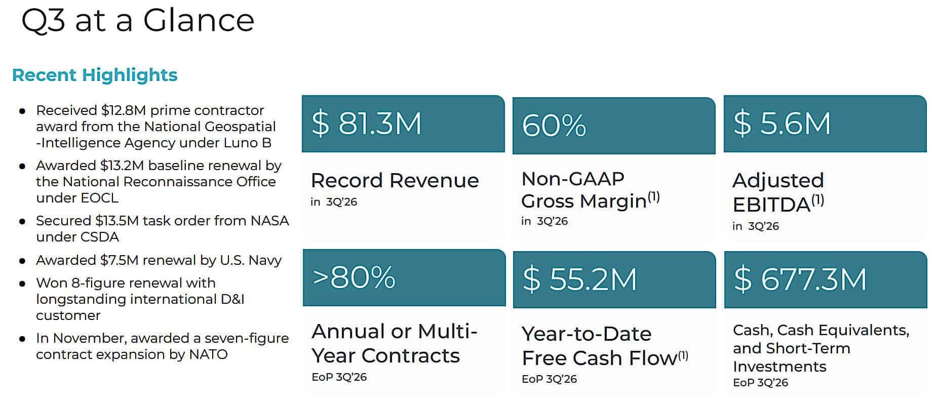 Dazzled by the vision of 1000s of satellites for orbital data centers, Planet gins up prospects for Google's Suncatcher