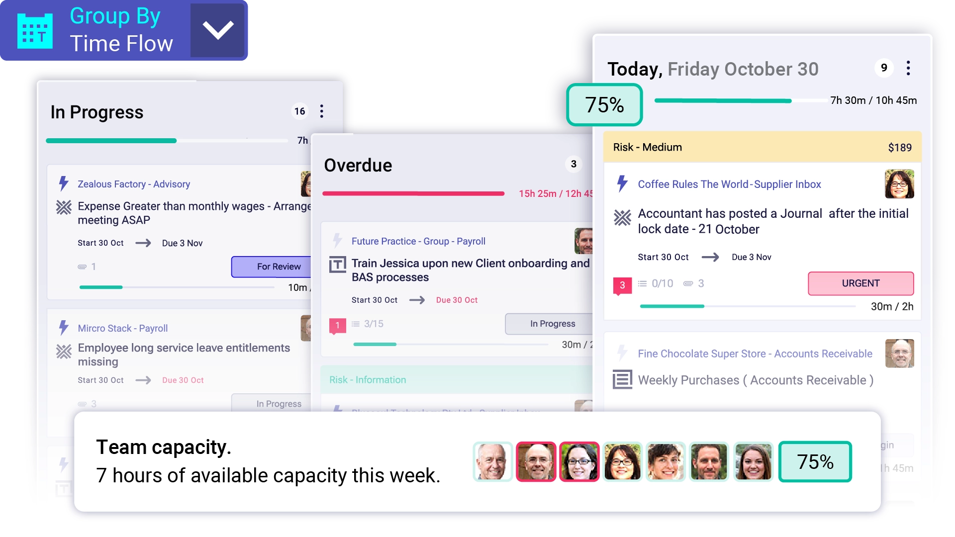 Time Flow View helps you see what hasn't started, overdue, in-progress and what's next.