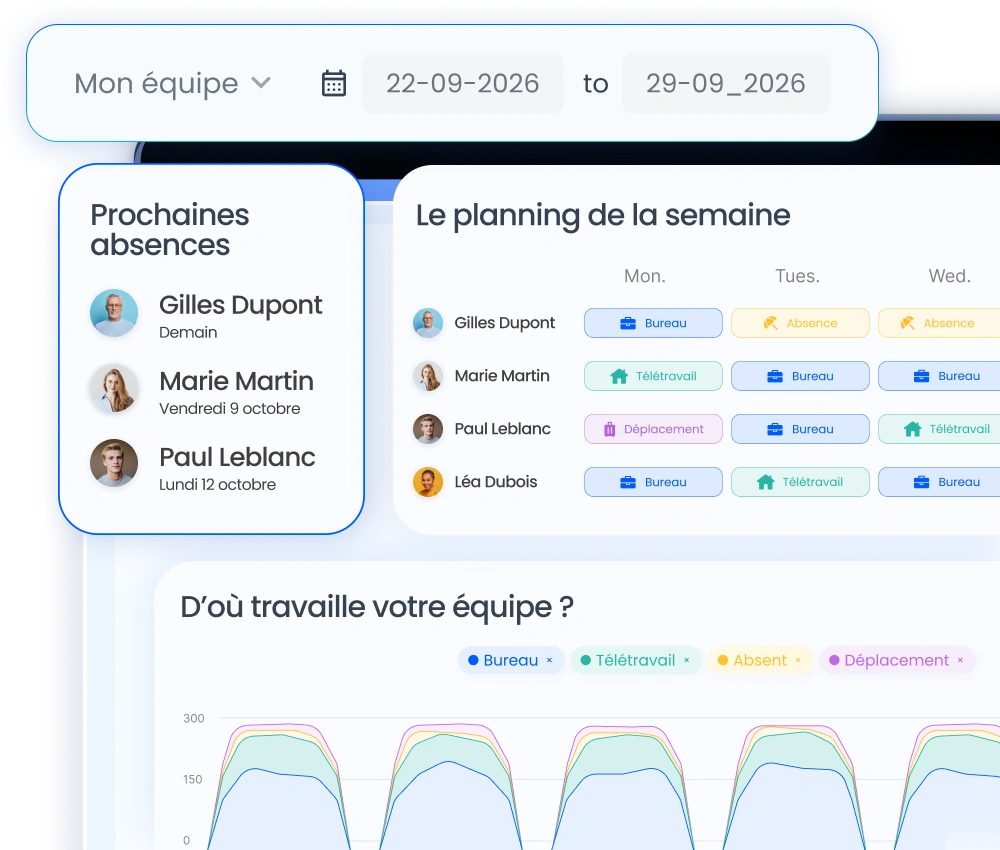 Help your employees find each other easily - deskare