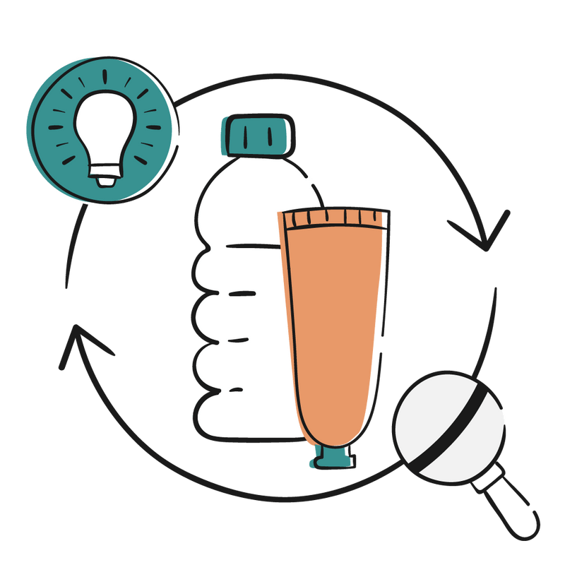 Home - rePurpose Global