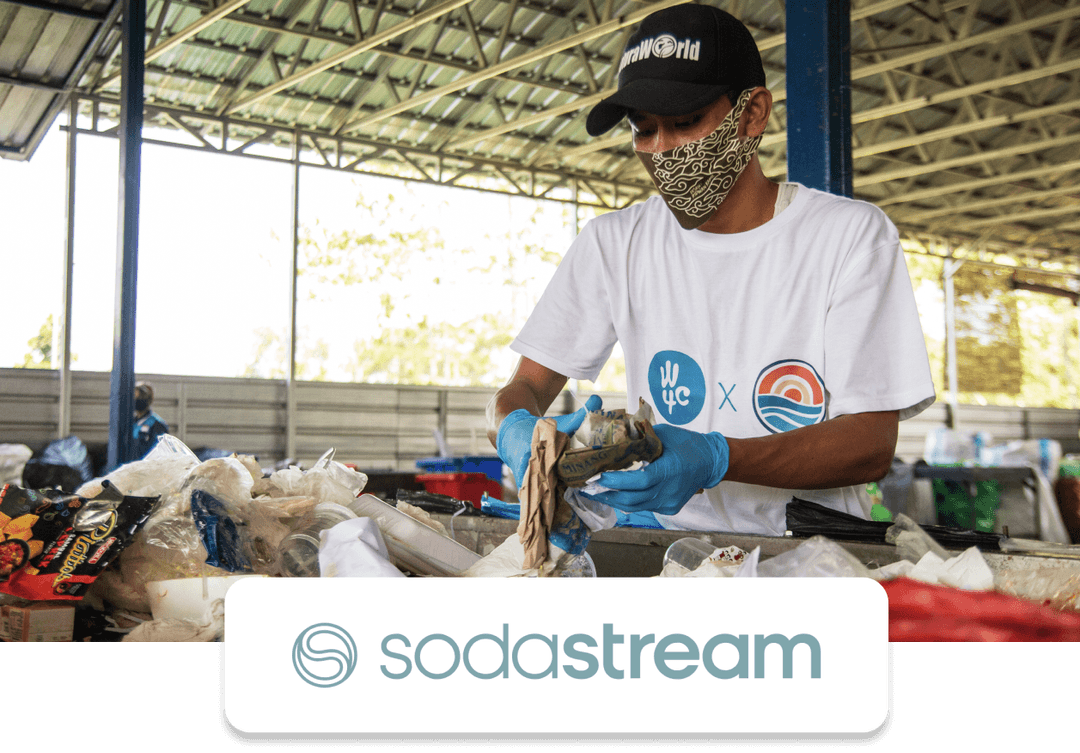 Home - rePurpose Global