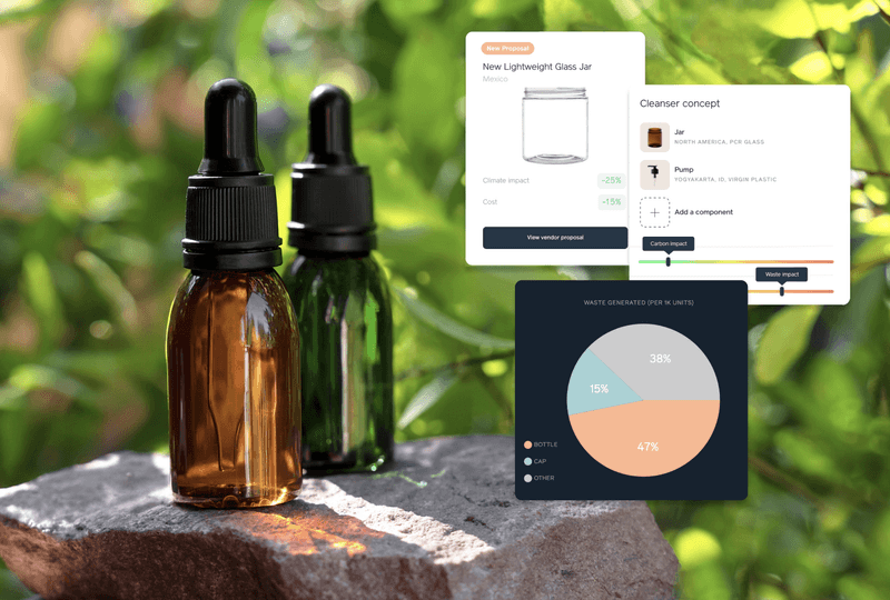 Home - rePurpose Global