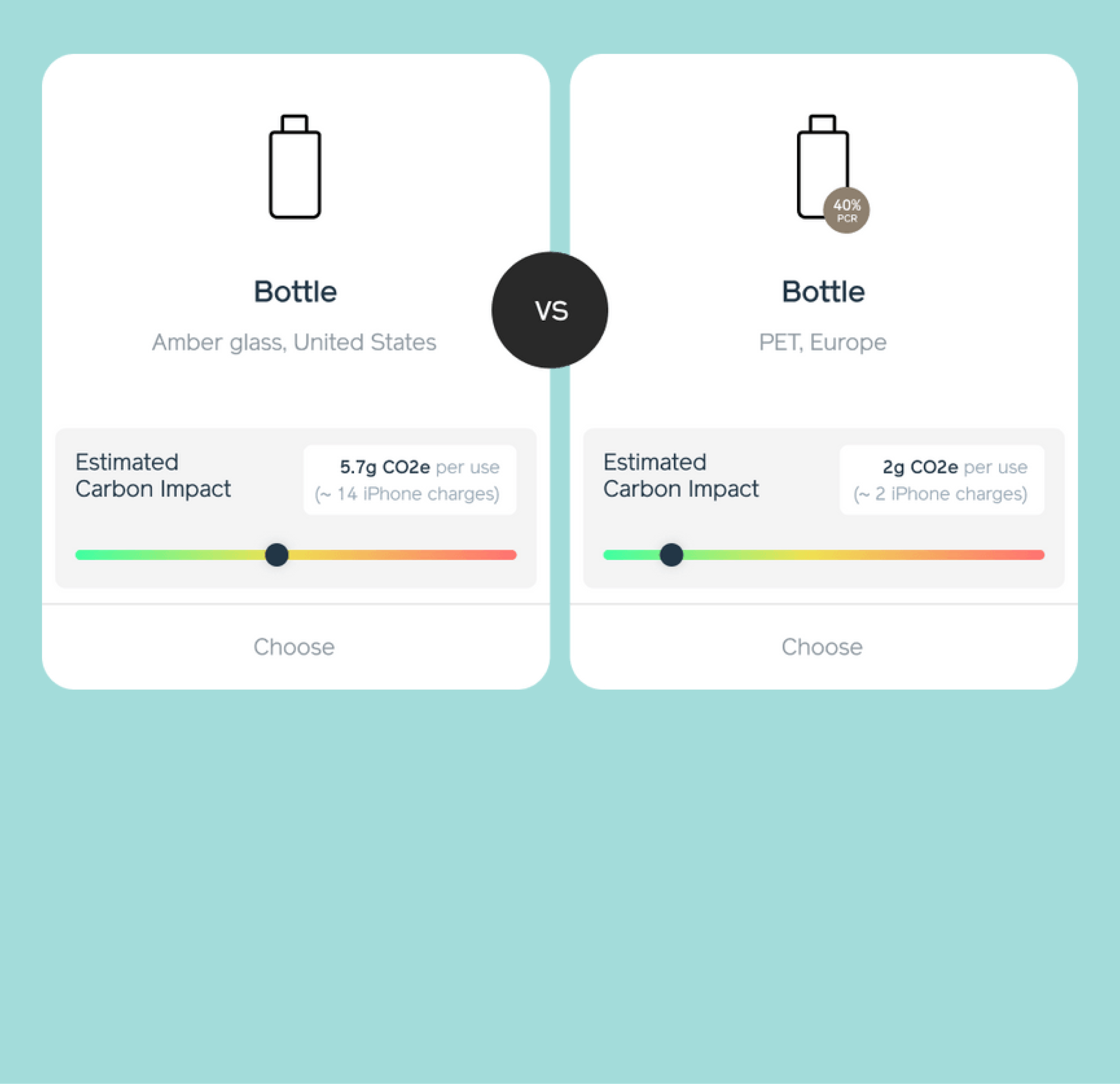 Home - rePurpose Global