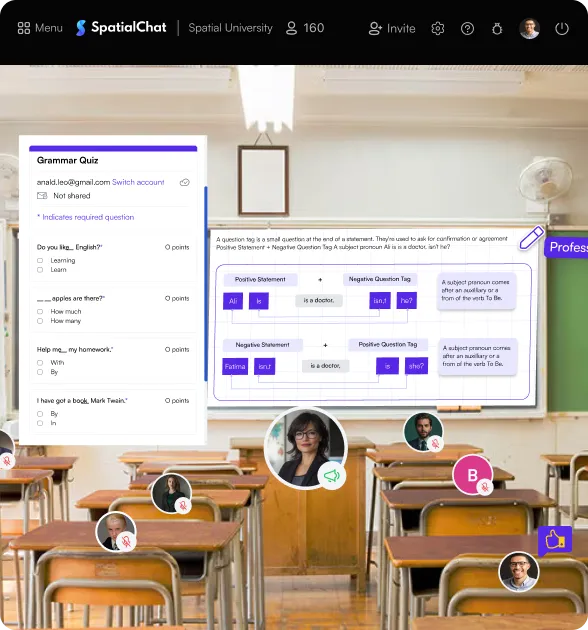 Why Spatialchat Image