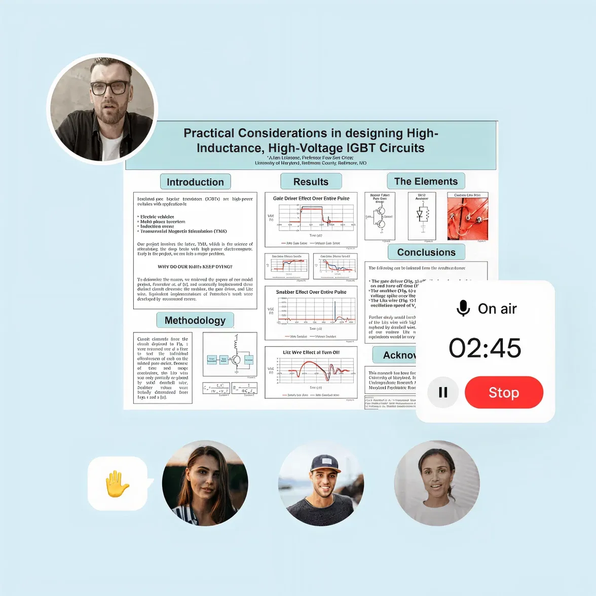 Why Spatialchat Image