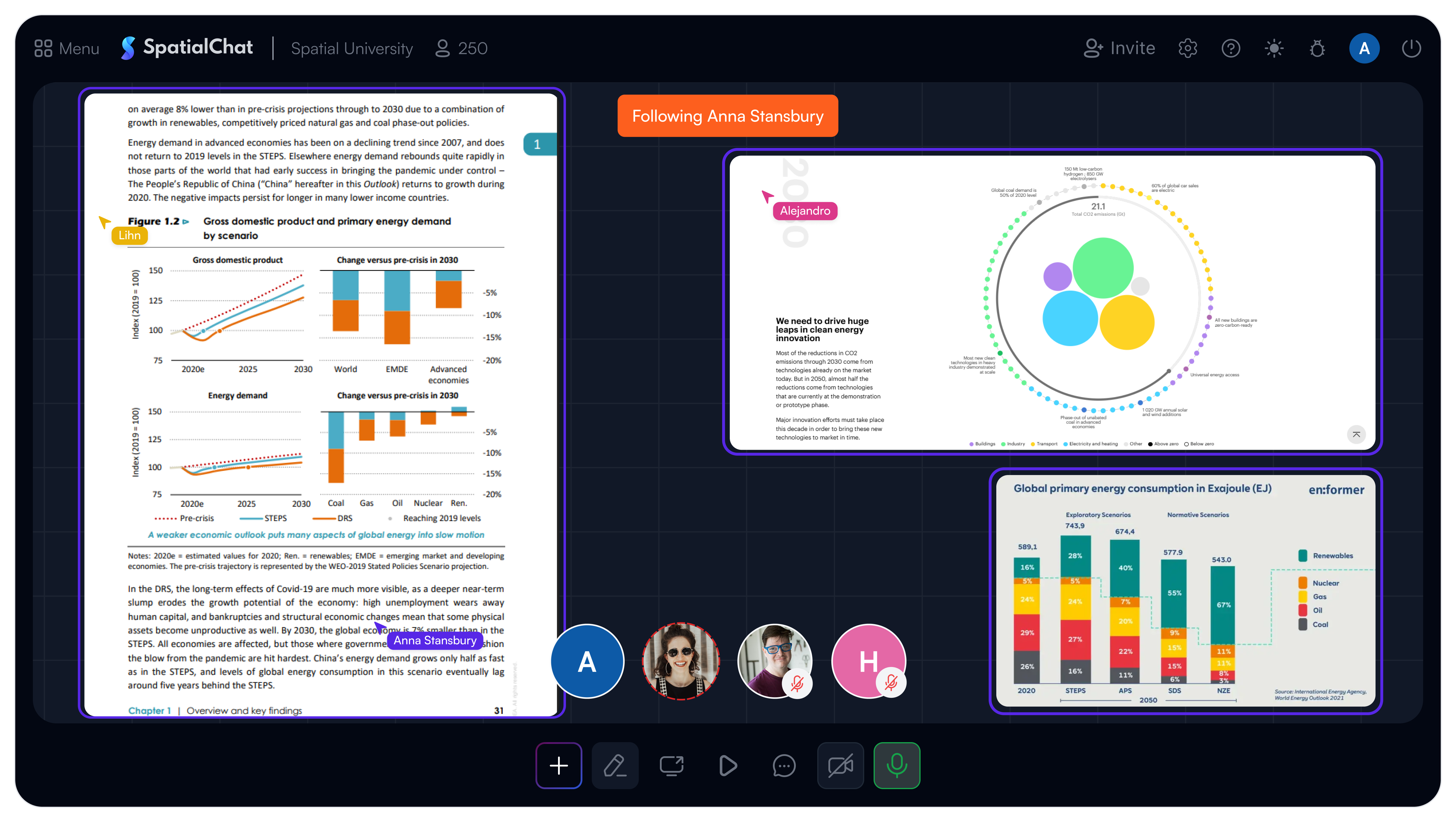 Why Spatialchat Image