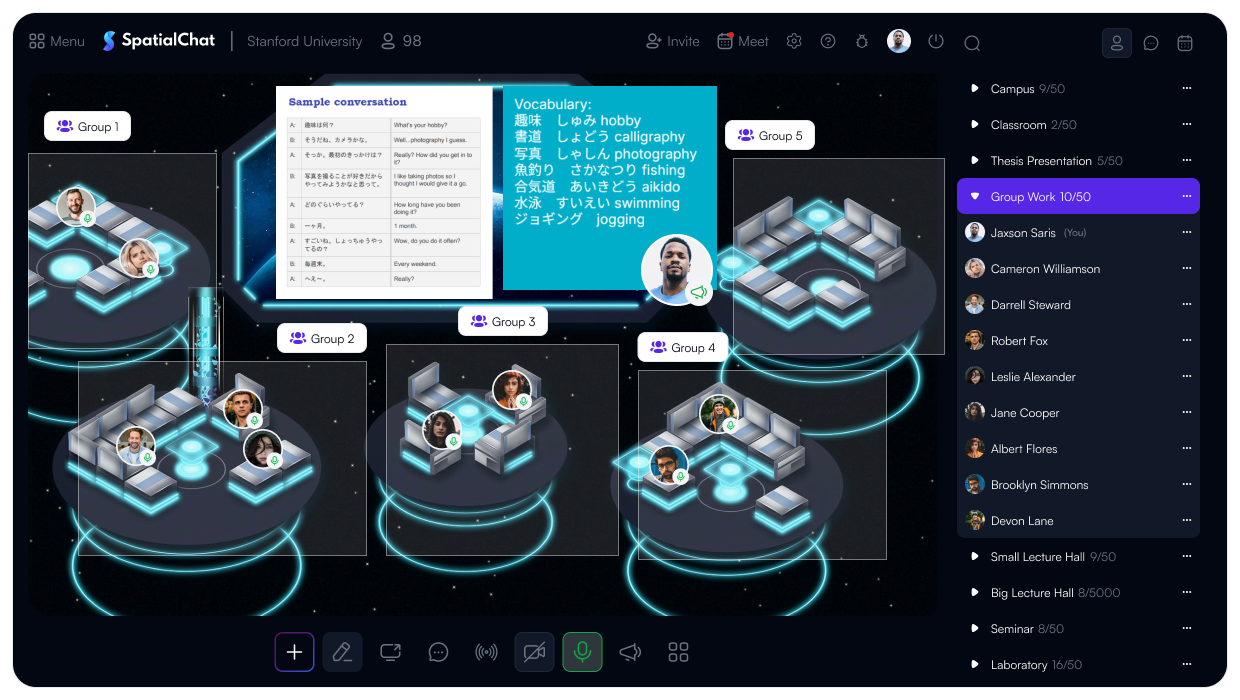 Why Spatialchat Image