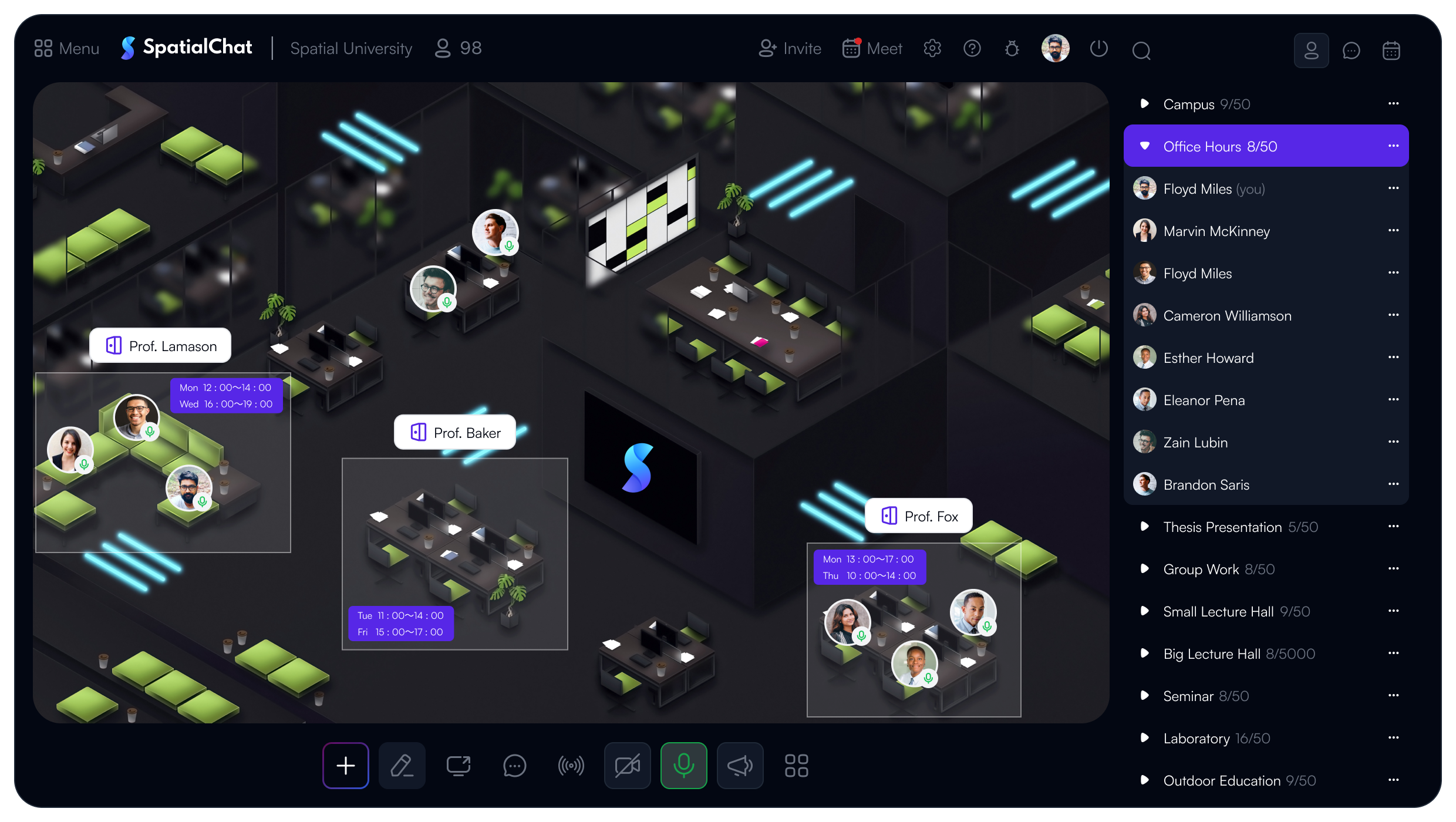 Why Spatialchat Image