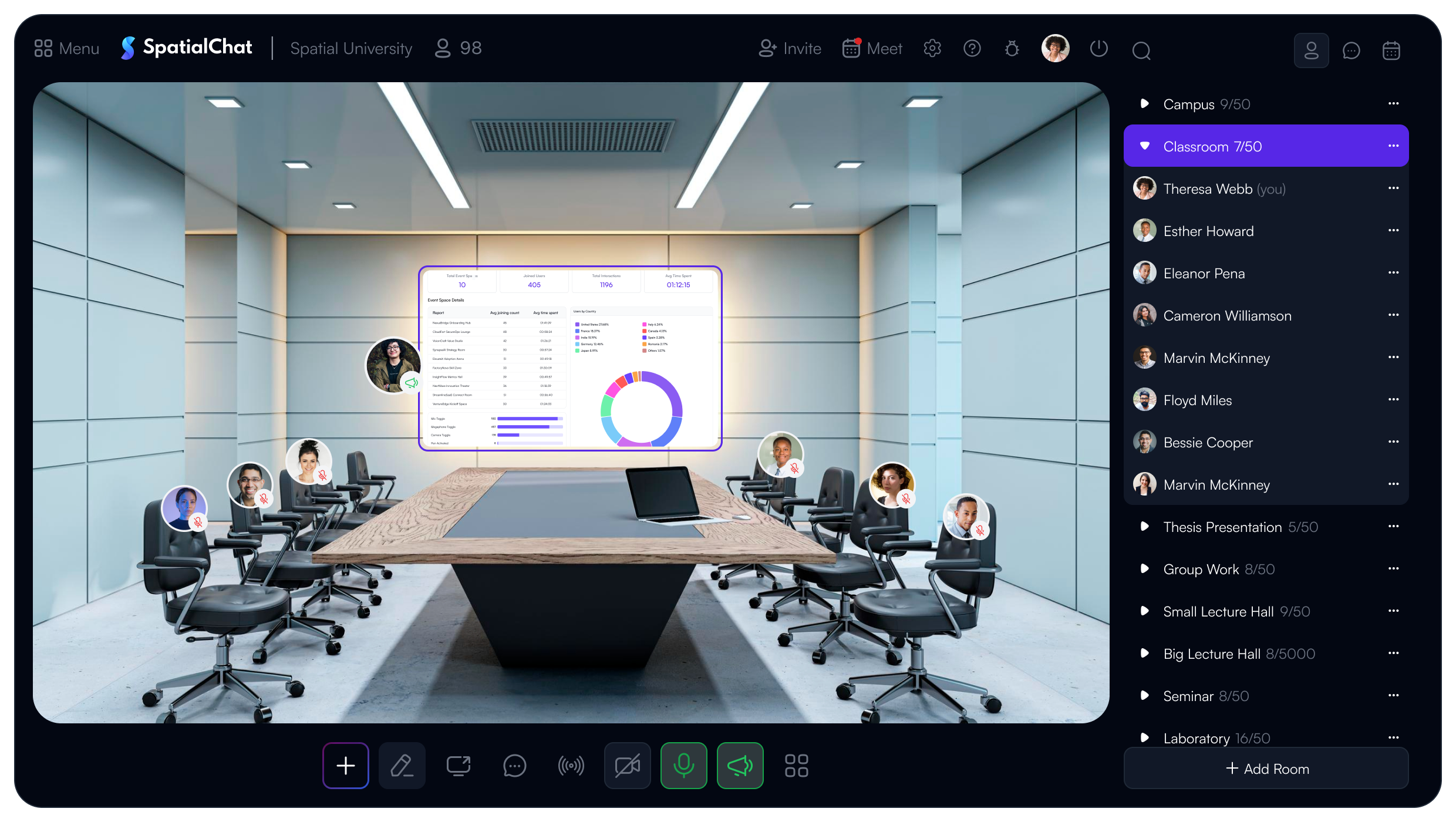 Why Spatialchat Image