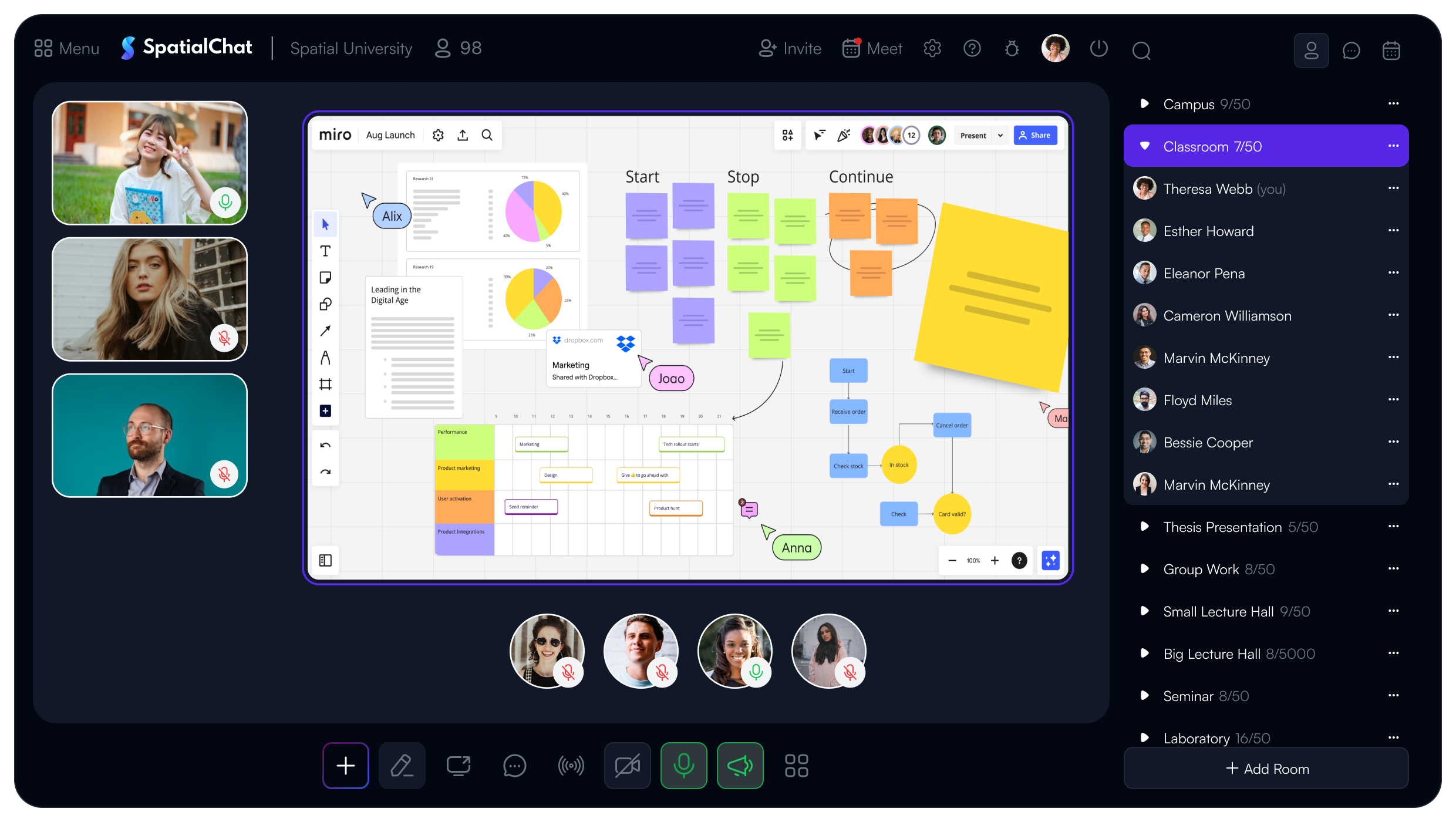 Use Cases Tabs Image