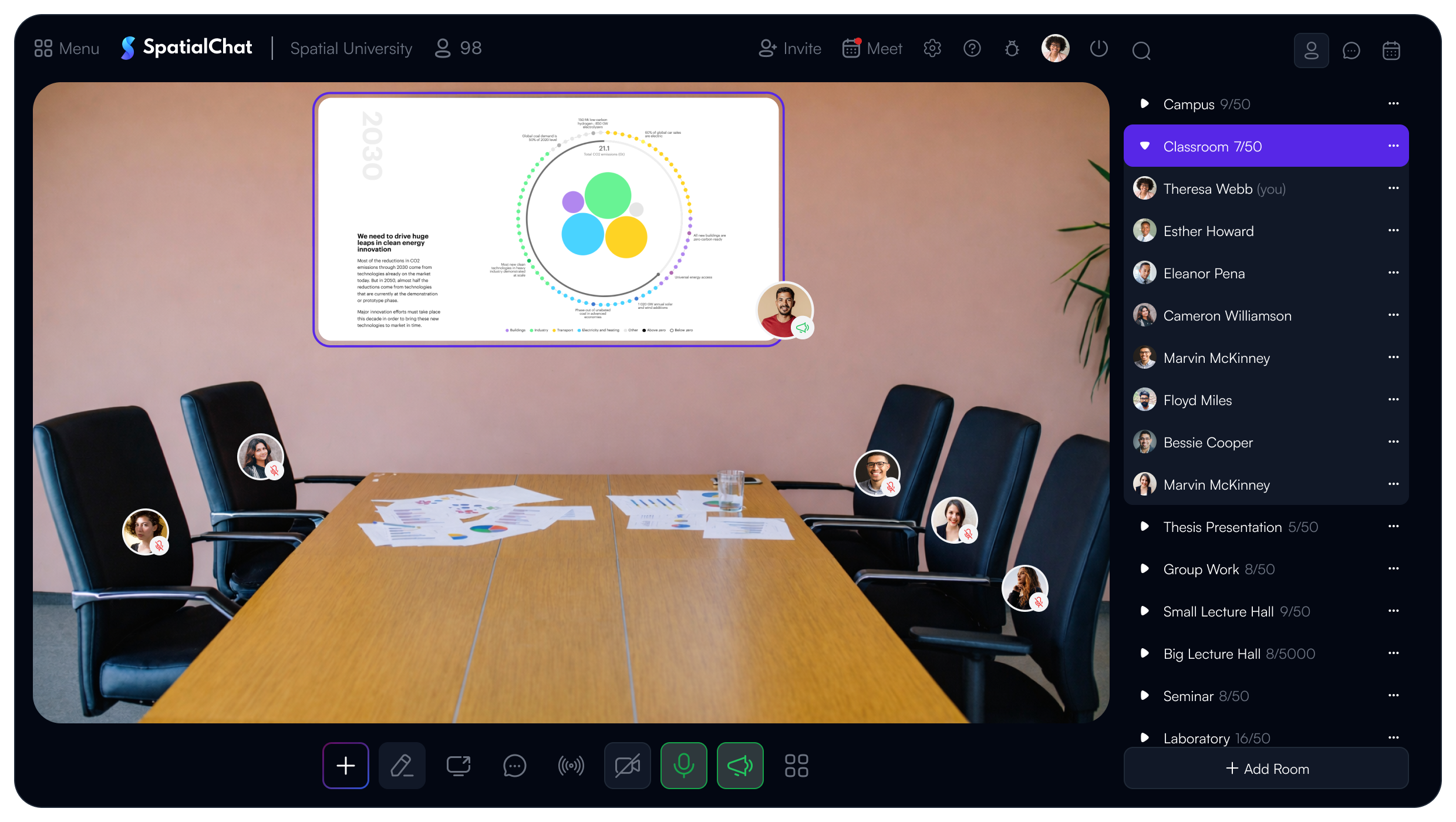 Why Spatialchat Image
