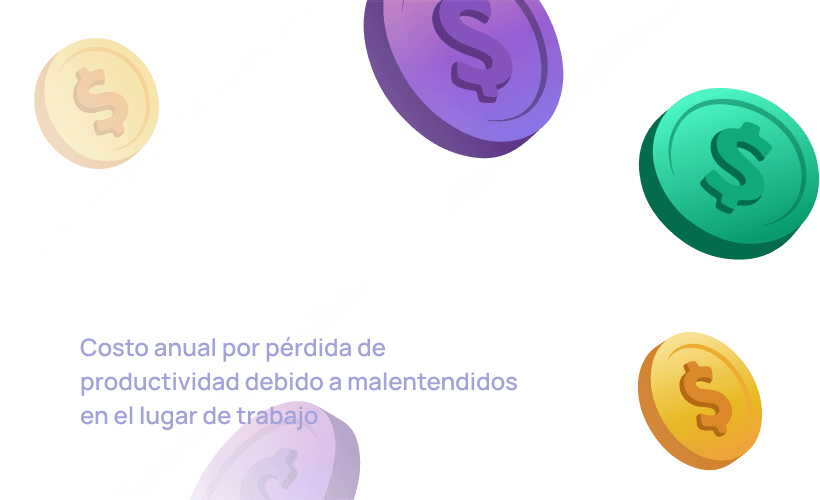 Visual que muestra un costo anual de 62.4 millones de dólares por pérdida de productividad en el trabajo debido a la mala comunicación, con monedas de colores que enfatizan el impacto financiero en las empresas.