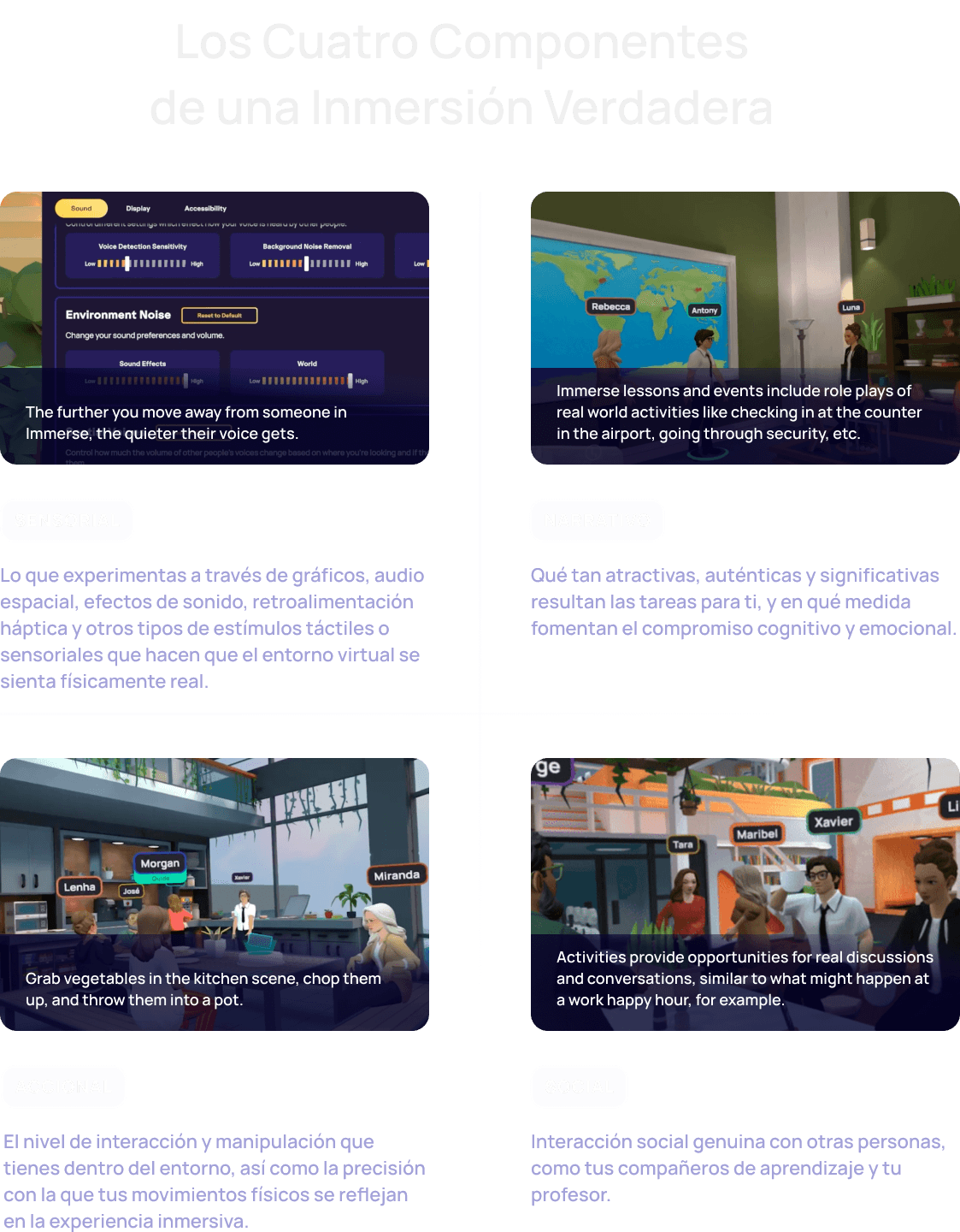 Infografía que ilustra los cuatro componentes de la inmersión real en el aprendizaje de idiomas: sensorial (por ejemplo, el sonido cambia con la distancia en realidad virtual), narrativa (tareas realistas como hacer check-in en un aeropuerto), manipulativo (interacción práctica como cortar verduras en una cocina) y social (conversaciones en entornos sociales similares a los del trabajo). Cada cuadrante incluye una captura de pantalla de la plataforma de realidad virtual de IMMERSE para mostrar el concepto en acción.
