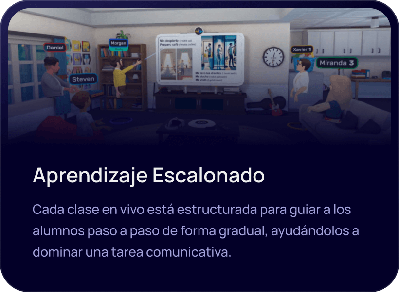 Aprendizaje Escalonado Cada clase en vivo está estructurada para guiar a los alumnos paso a paso de forma gradual, ayudándolos a dominar una tarea comunicativa.