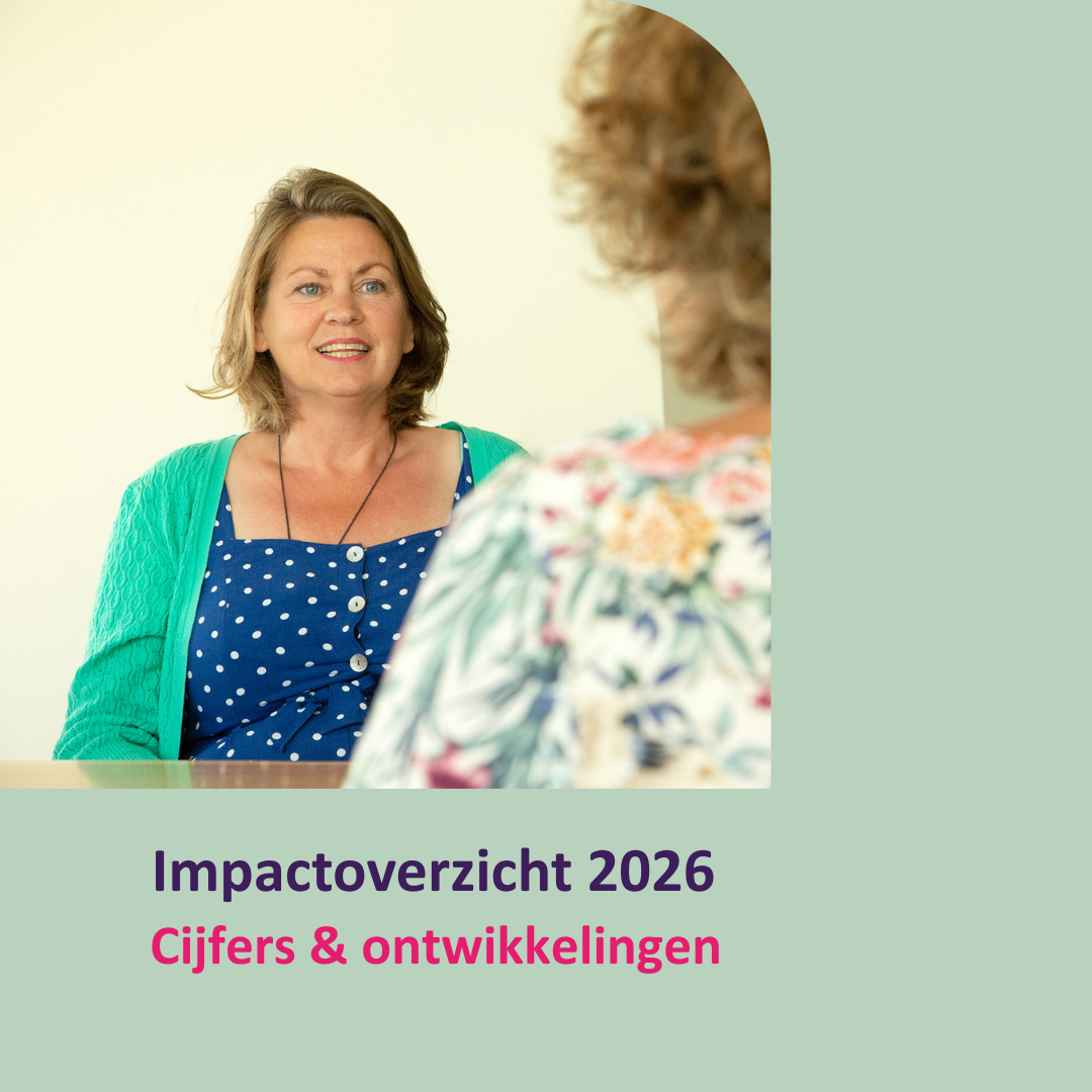Download nu ons impactoverzicht 2026!