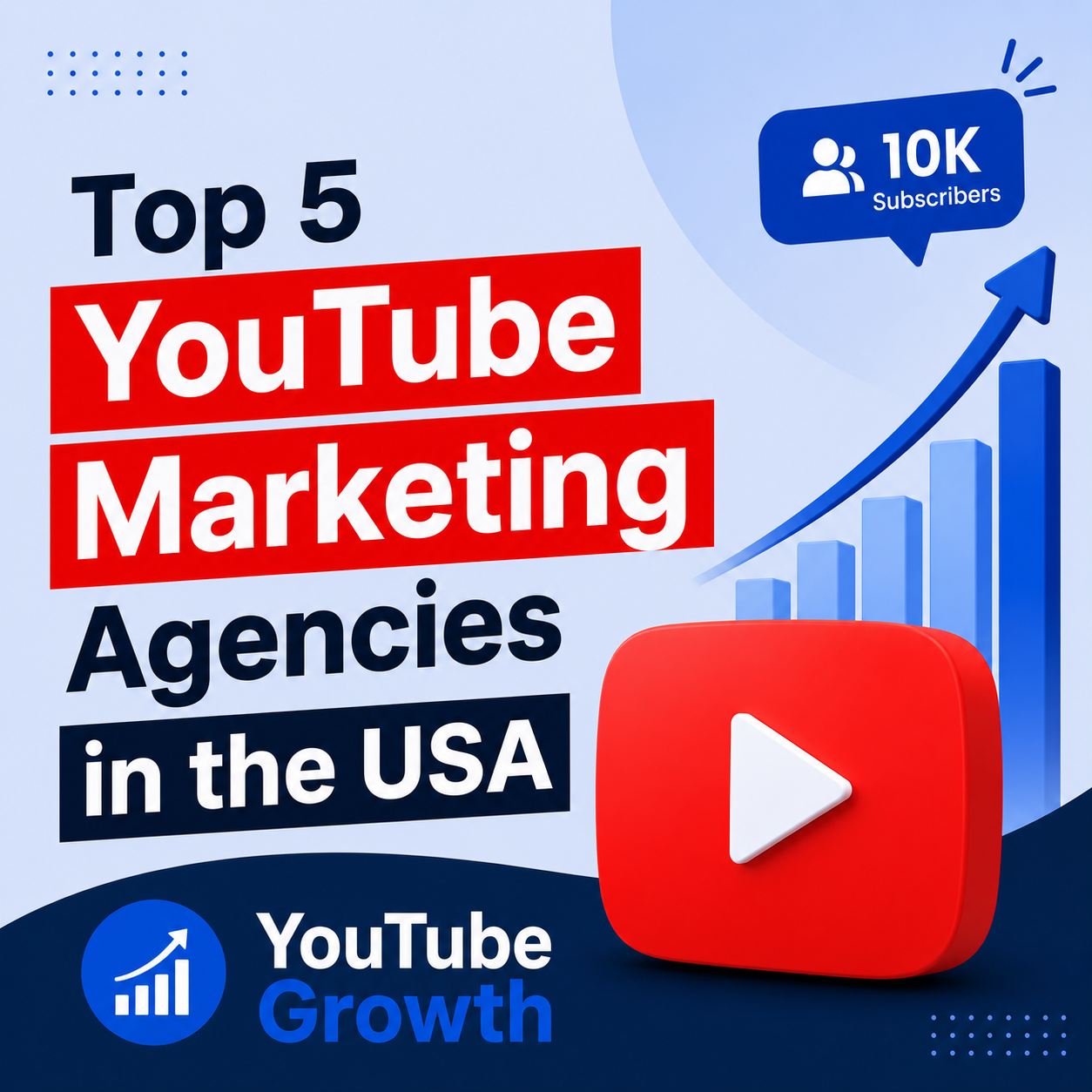 Top 5 YouTube Marketing Agencies in the USA 