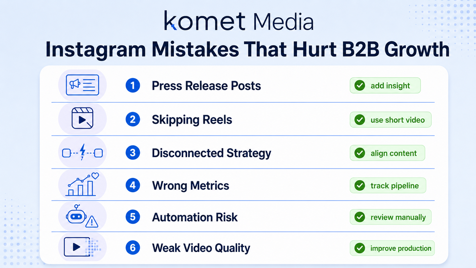Biggest Mistakes B2B Companies Make on Instagram
