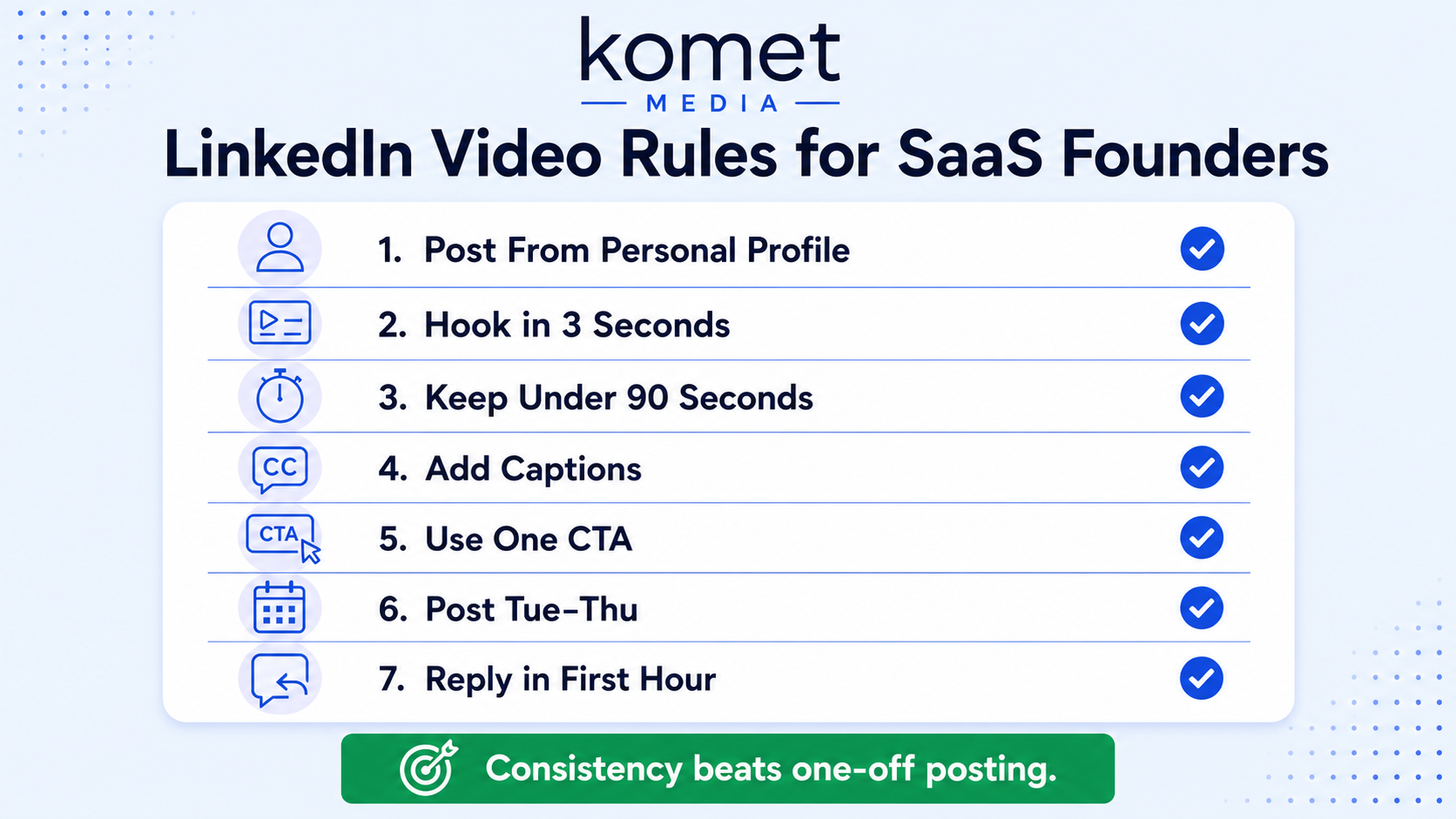 Best Practices for SaaS Founders Posting Short-Form Video on LinkedIn