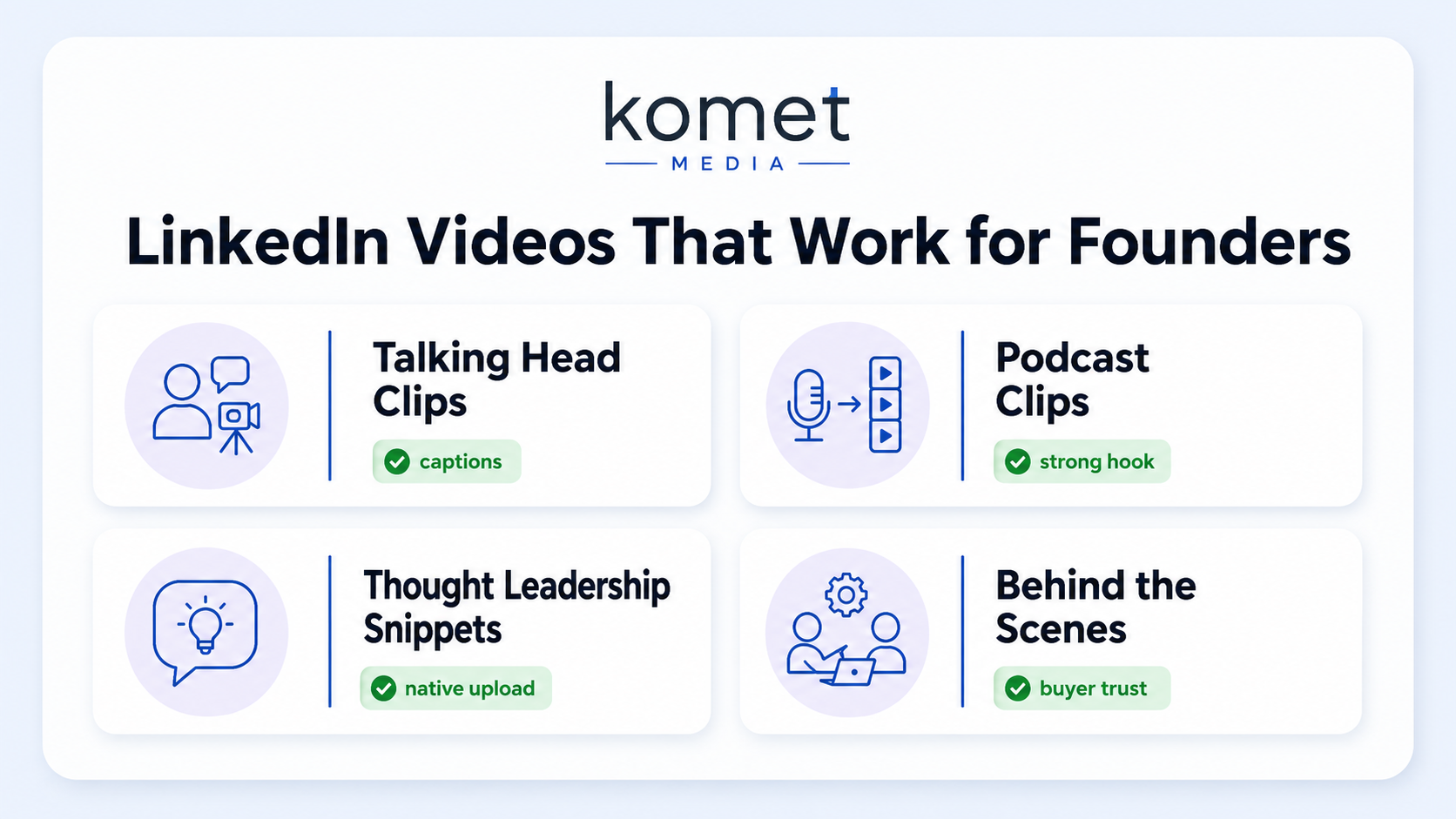 What Kind of Videos Perform Best on LinkedIn for Founders?