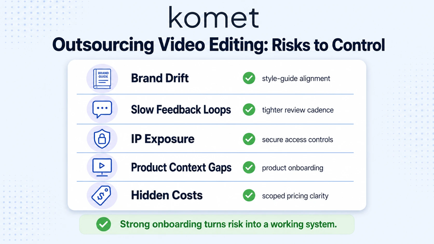 What Are the Real Risks and Cons of Outsourcing Video Editing?