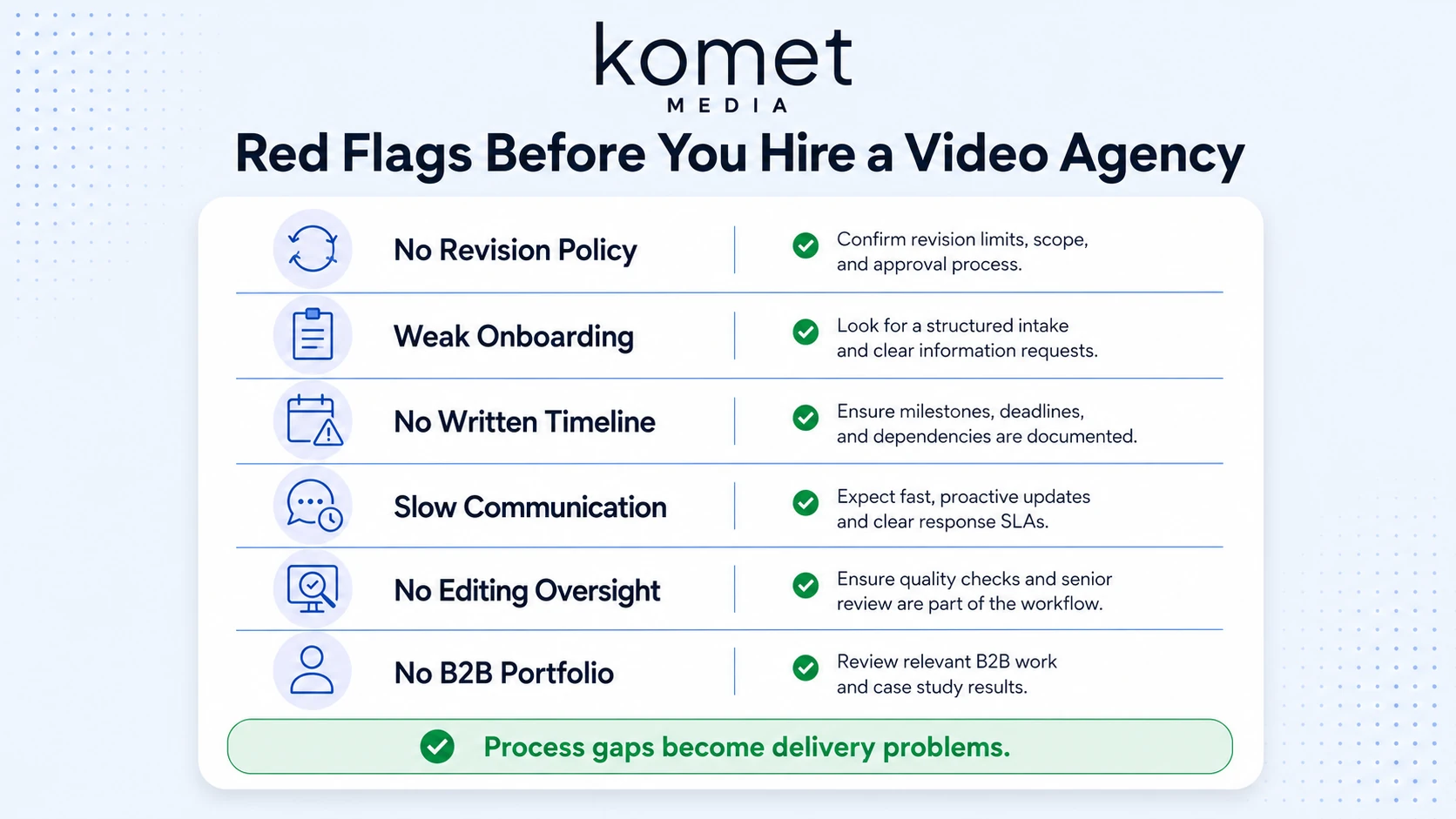 What Are the Real Video Editing Agency Red Flags to Avoid When Hiring?
