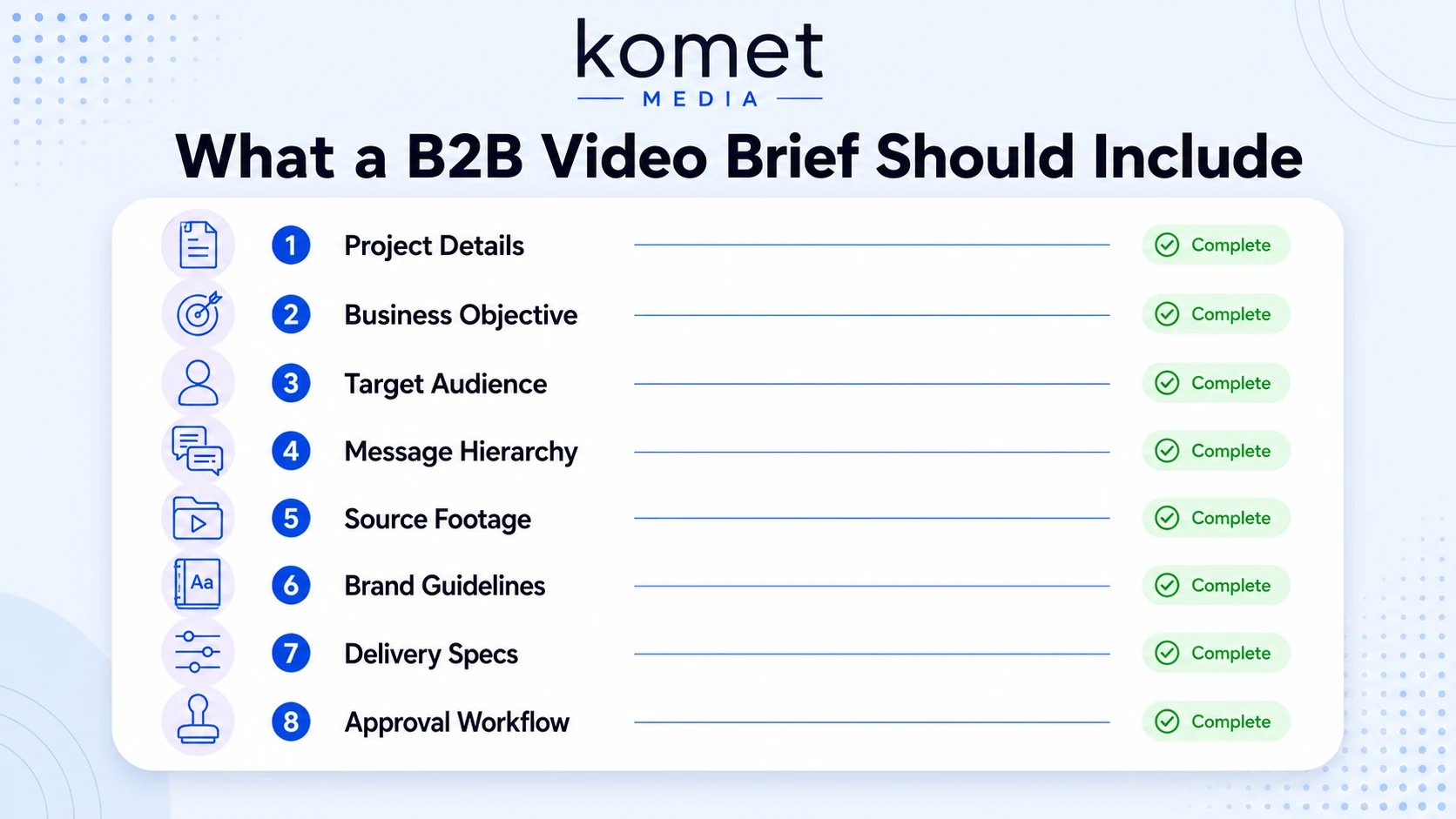 What Should a Video Editing Brief Include for Business Teams?