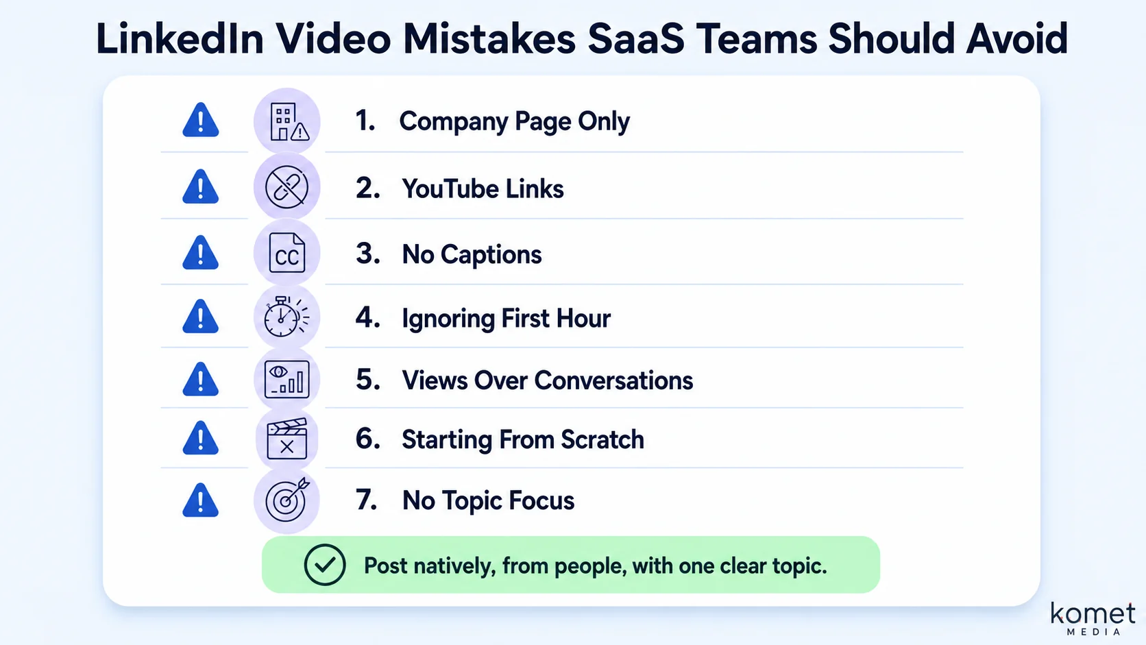 LinkedIn Video Best Practices for Software Companies: Mistakes to Avoid