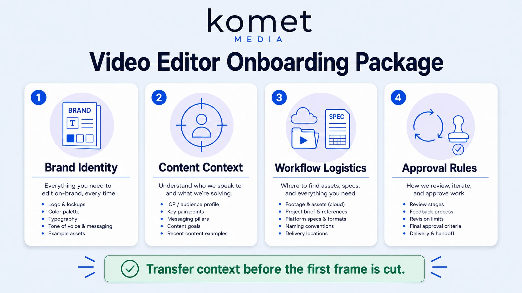 What to Include in a Video Editor Onboarding Process