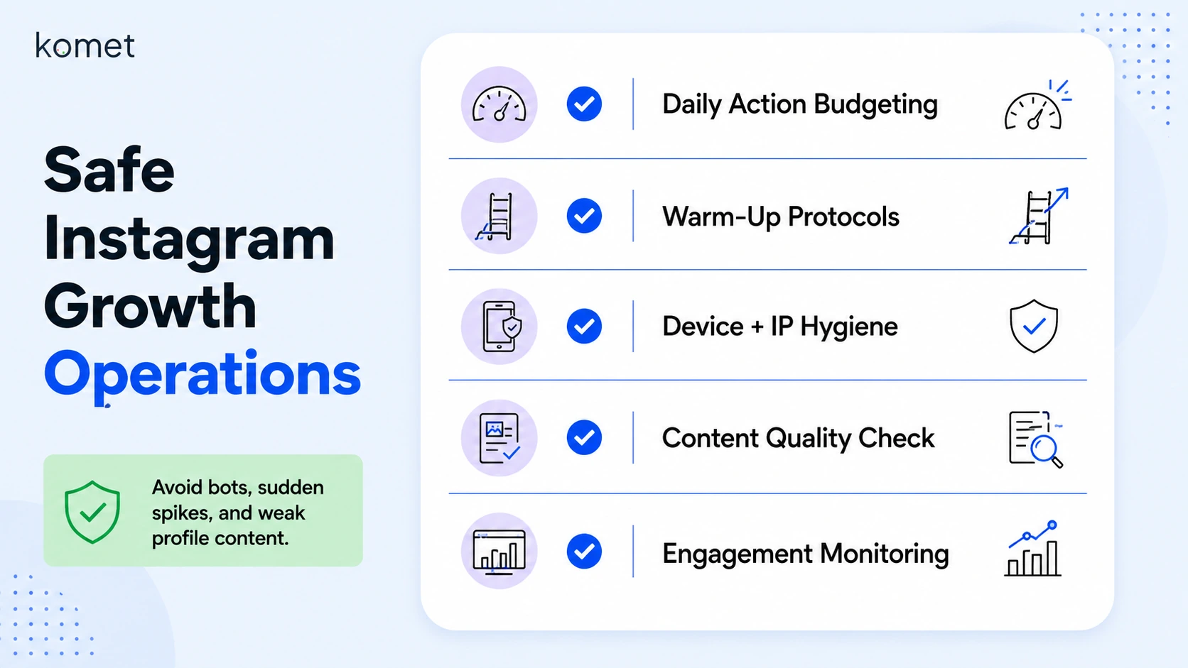 What Happens Behind the Scenes, and How Do Growth Services Avoid Getting Your Account Banned?
