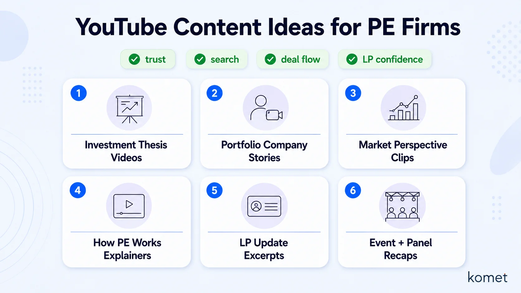 YouTube Content Ideas for Private Equity Investors