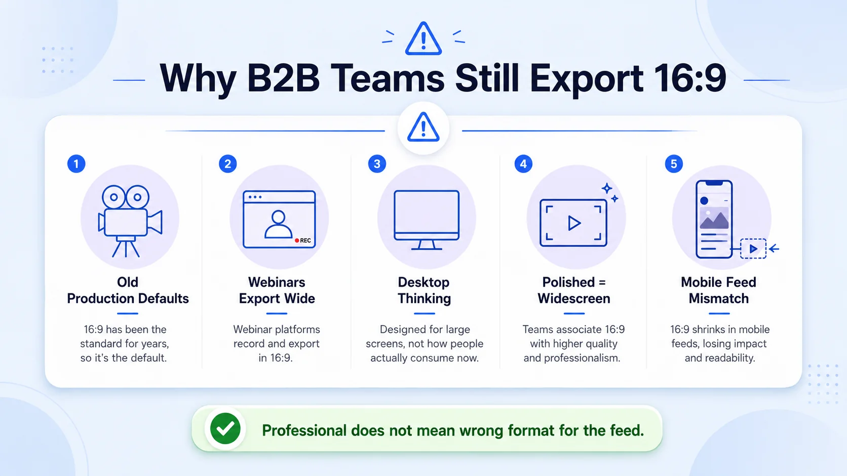 Why Most B2B Brands Still Default to Horizontal Video