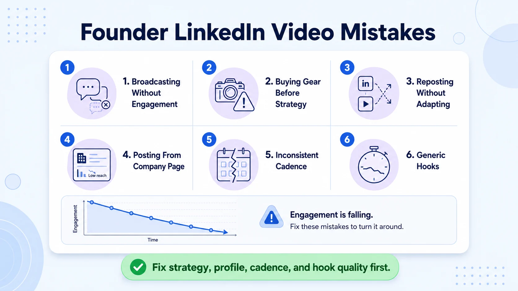 Common Mistakes Founders Make with LinkedIn Video Content