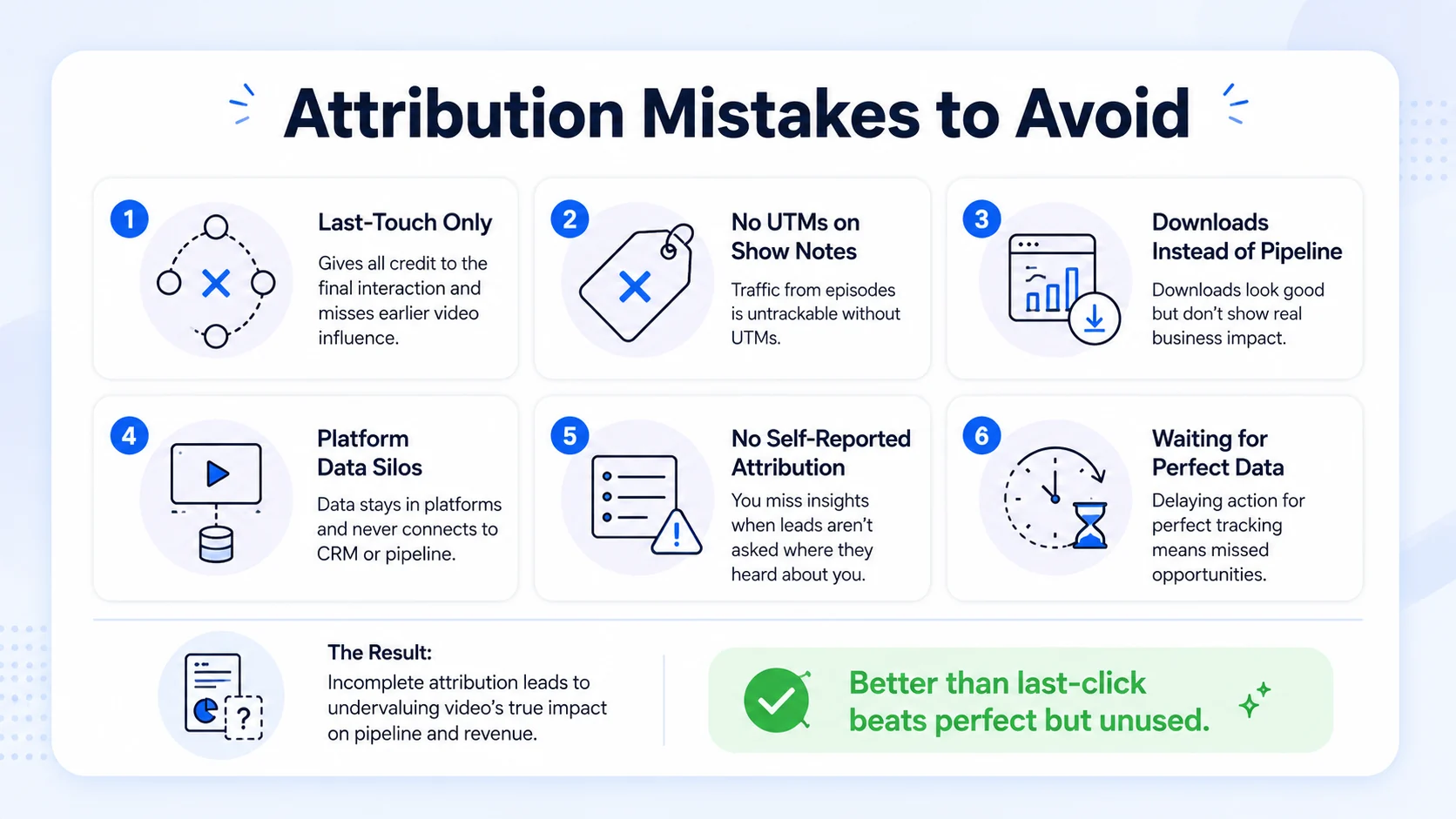 Common Mistakes in Video and Podcast Attribution Tracking
